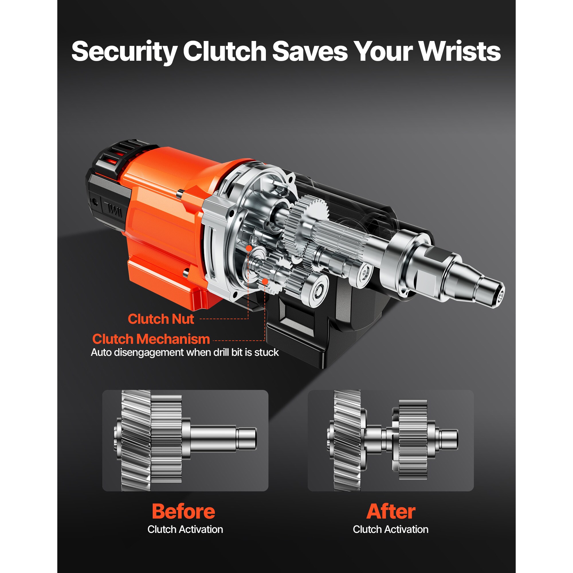 VEVOR SCLSJGSZKJ1008175V1 Cordless-Rotary-Hammers - View #5