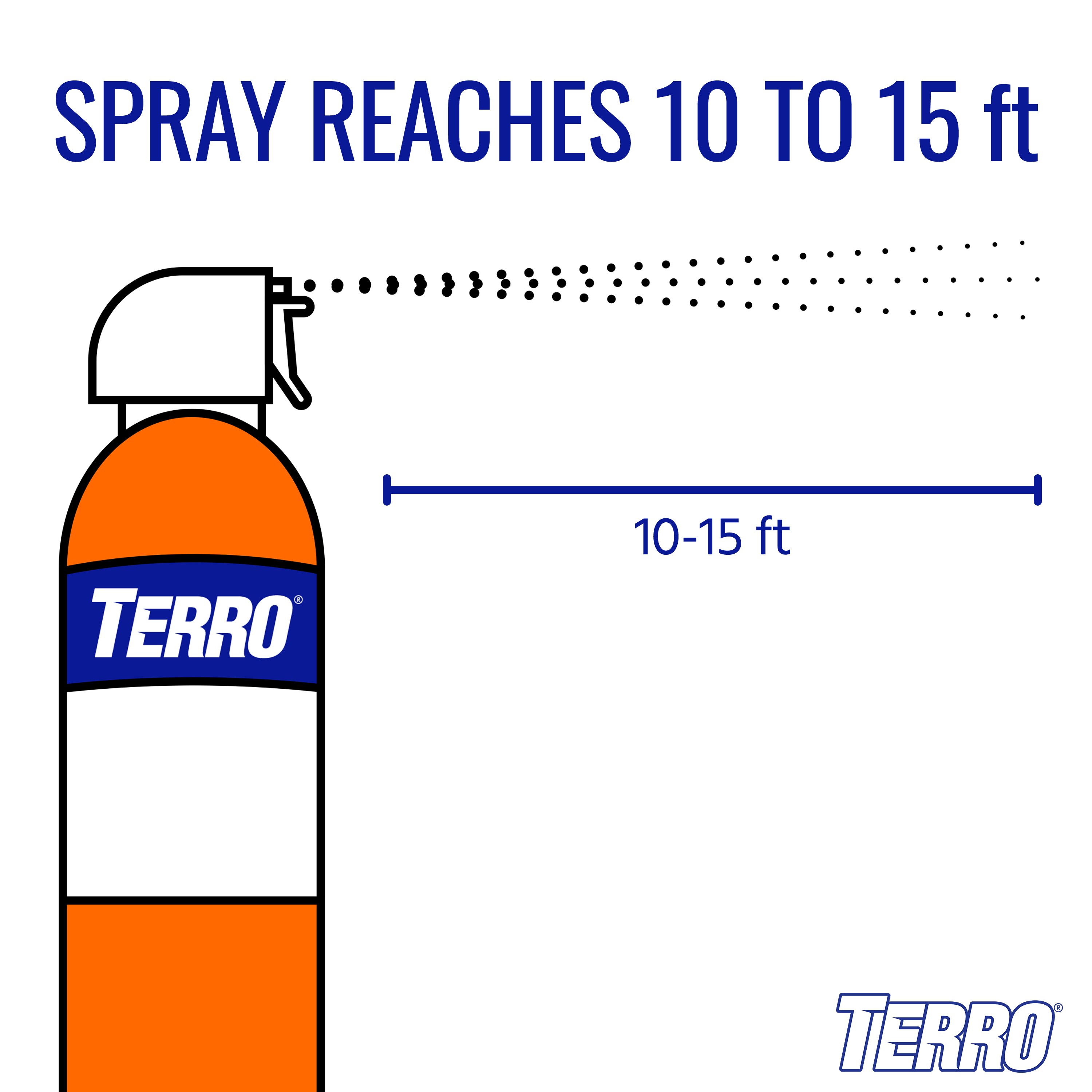 TERRO T1700 pesticides - View #5