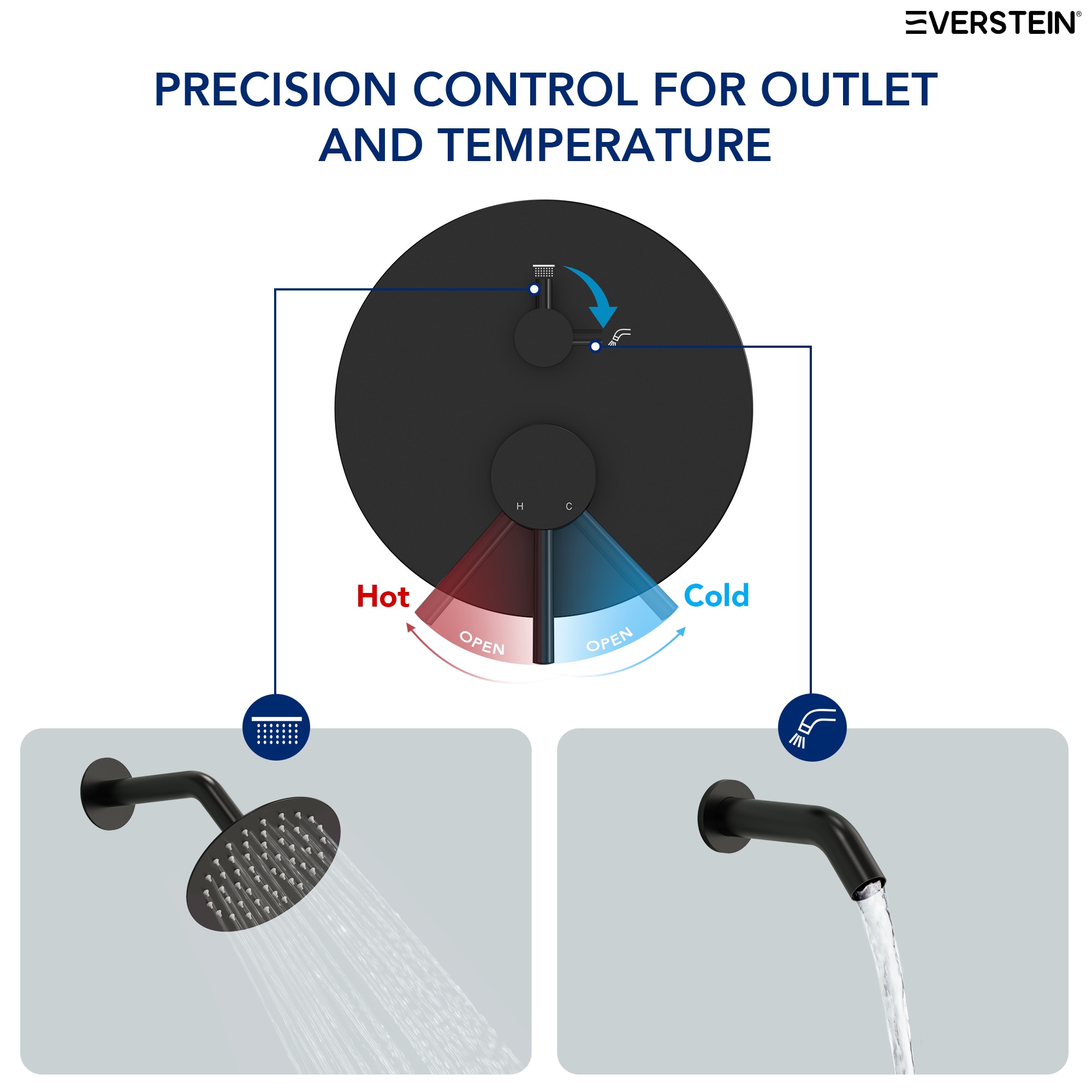 EVERSTEIN Q-909-OTOP Tub-Shower-Faucets - View #5