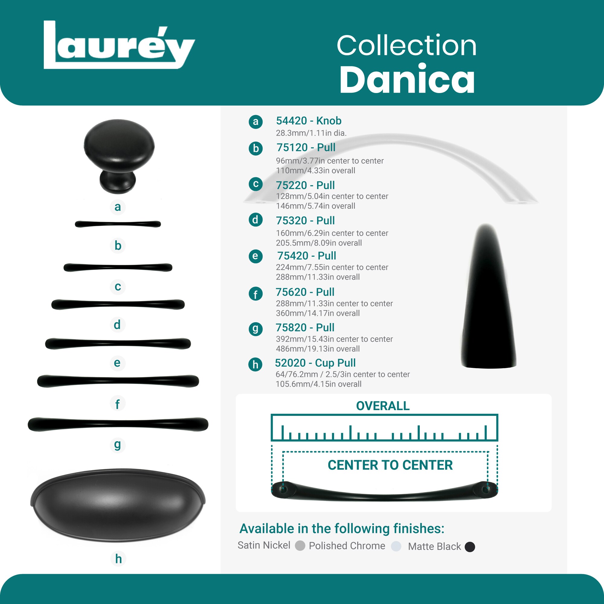 Laurey 75626 Cabinet-Pulls - View #8