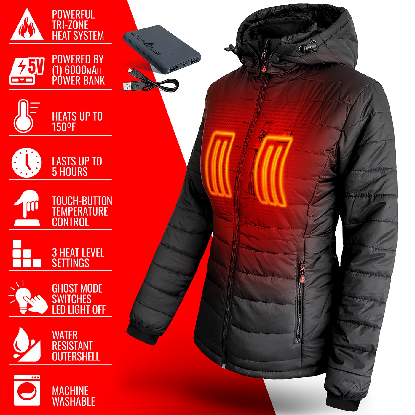 SGKOW Women's Winter Heated Jackets Coat with Battery Pack | GaN Fast –  SGKOW HEATED APPAREL