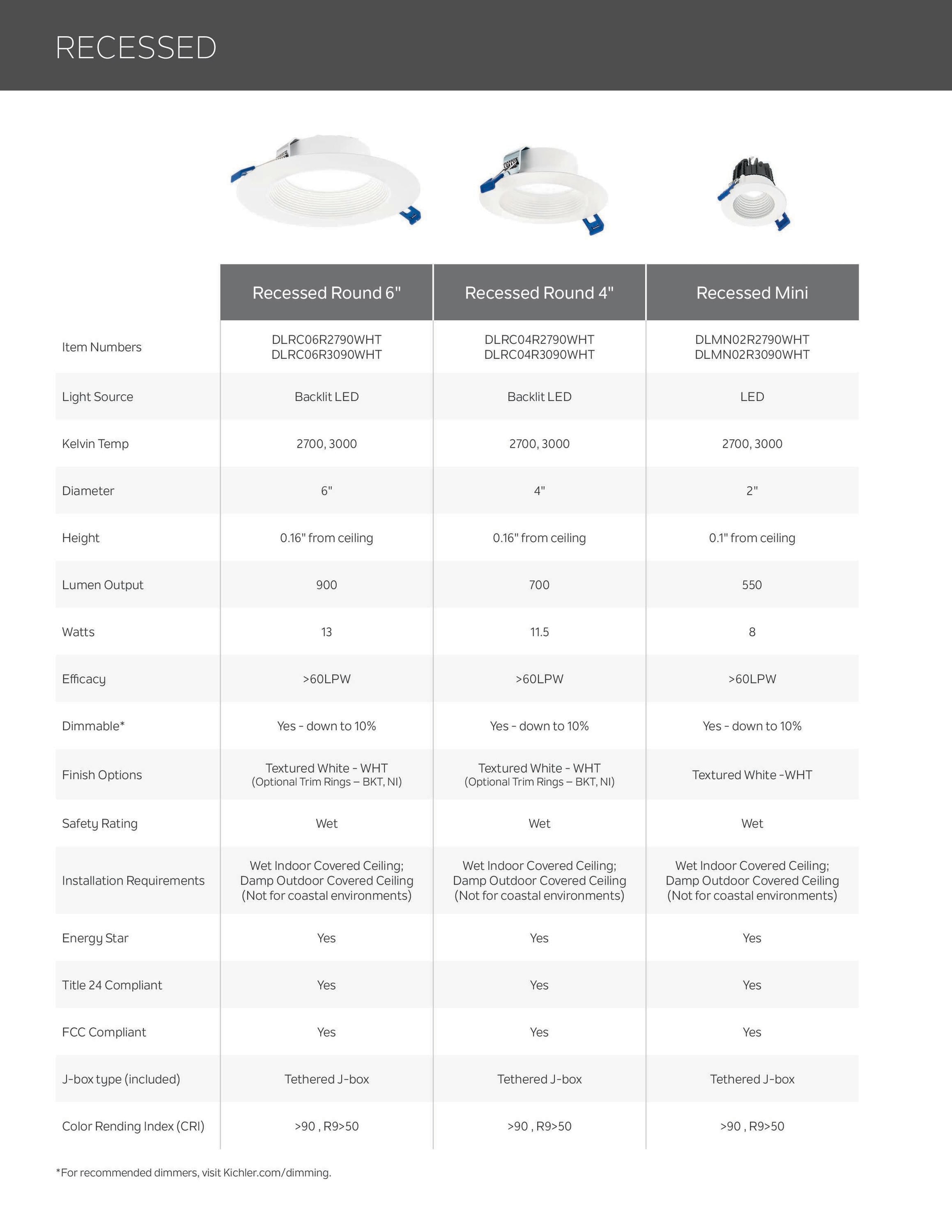 Kichler DLRC06S3090WHT Led-Retrofit-Downlight - View #4