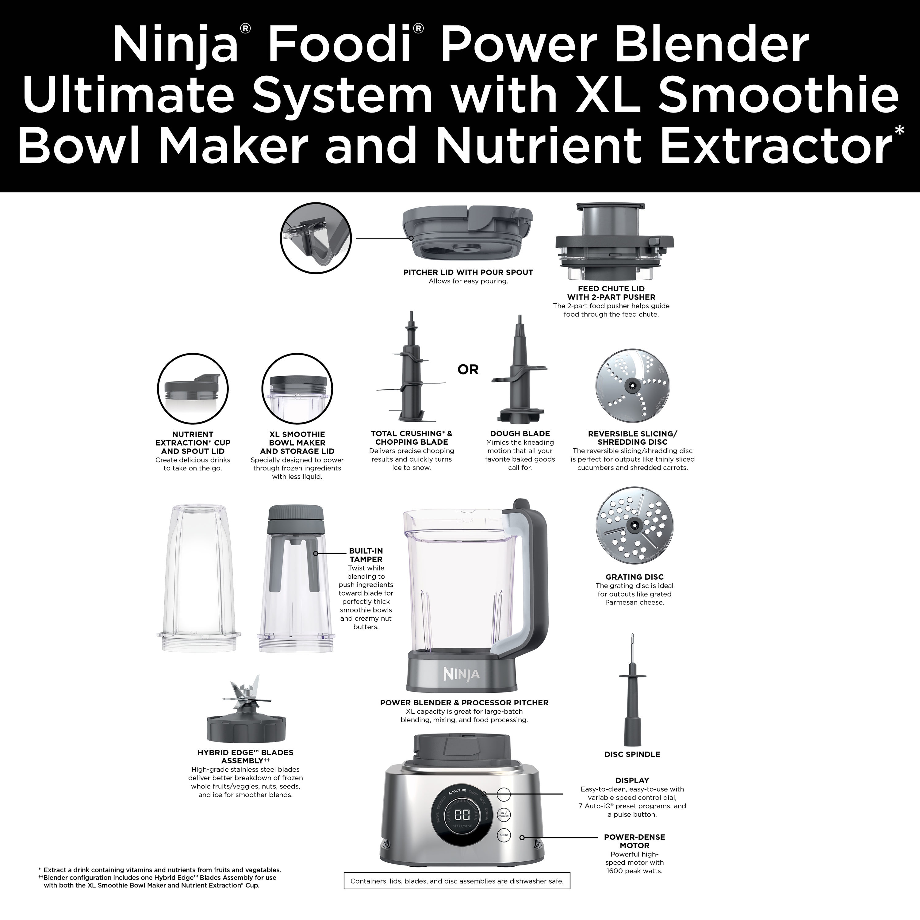 Ninja Foodi Power Blender Ultimate System 72-oz Black 1200-Watt Pulse  Control Blender in the Blenders department at