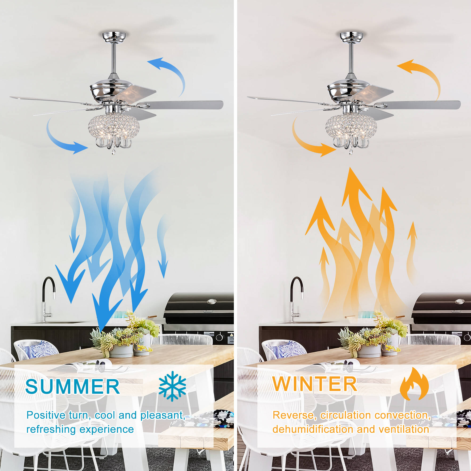 Fun Orange FUNS2CF10 Ceiling-Fans - View #6