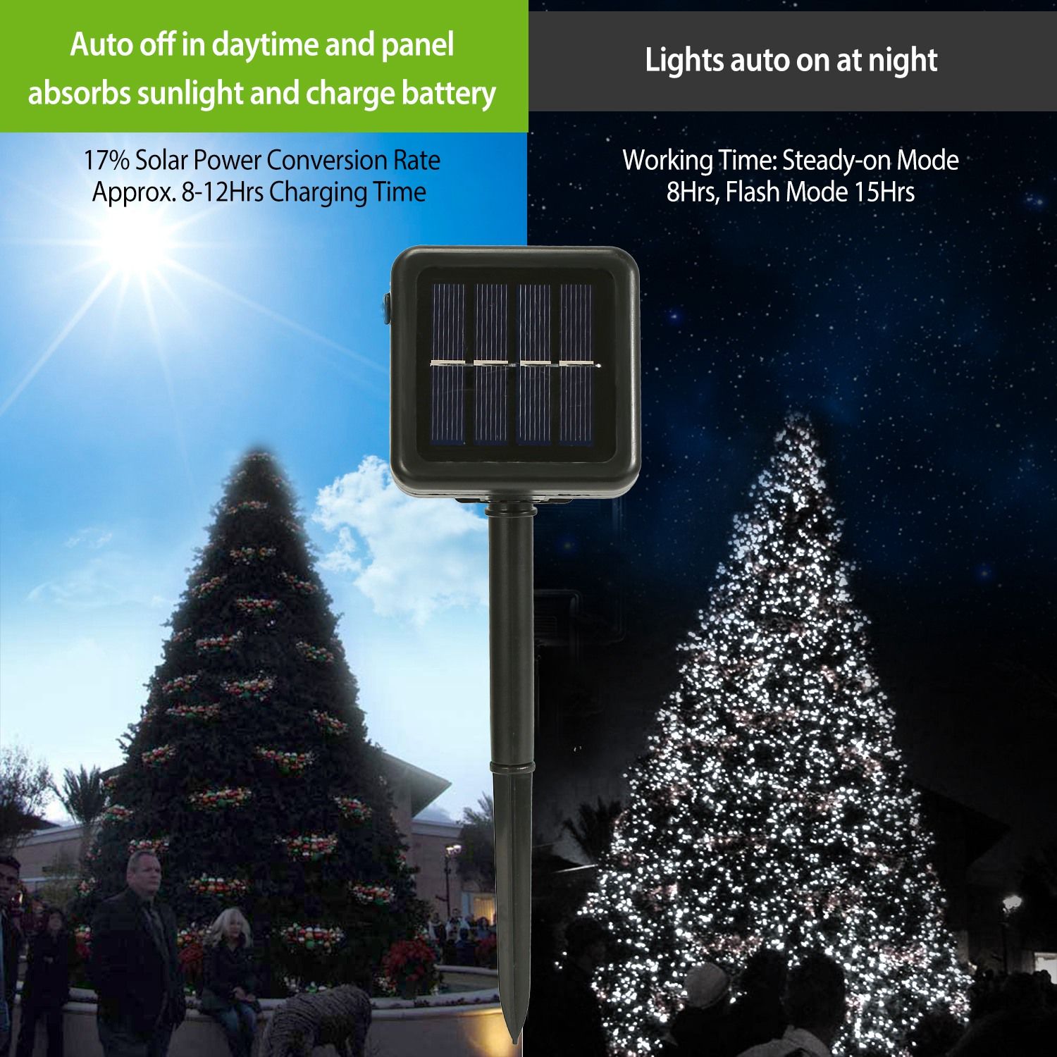 Flynama WL-DD-1-6 Patio-String-Lights - View #6