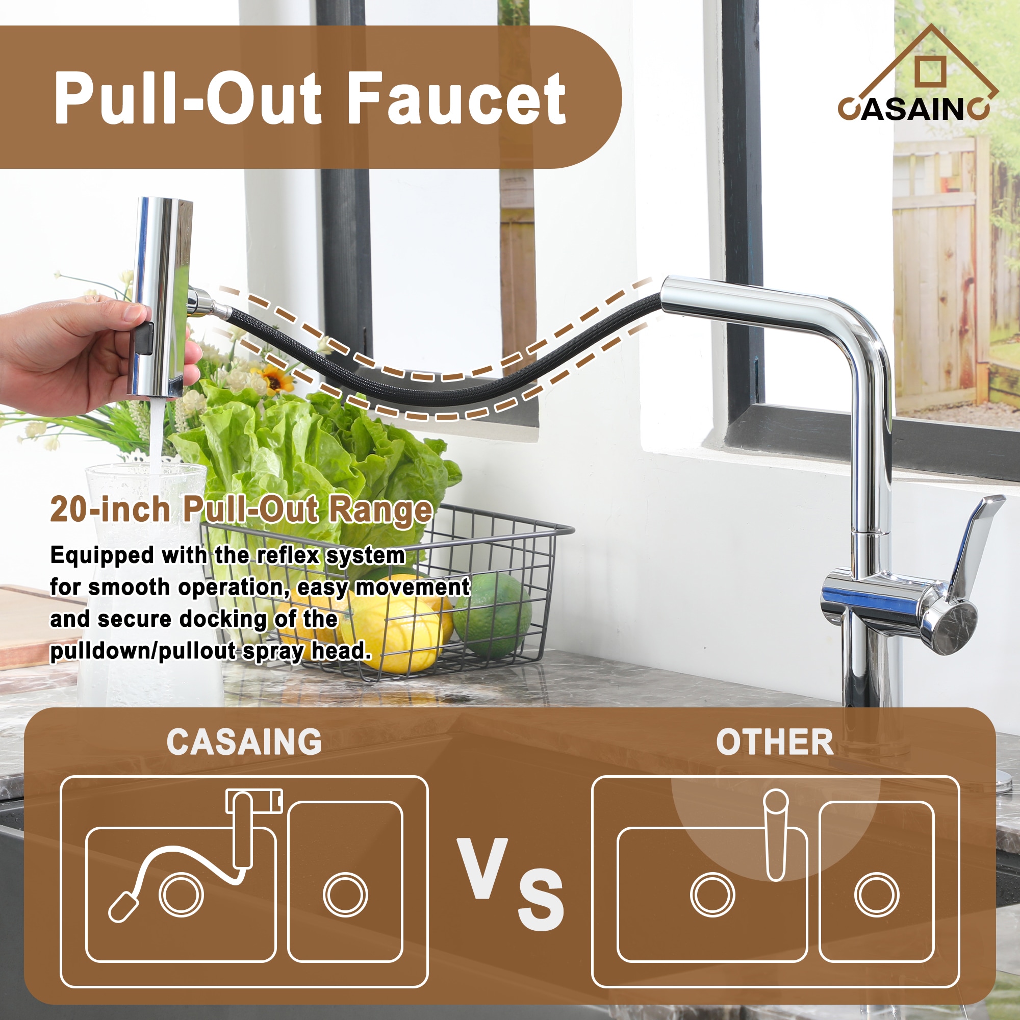 CASAINC KCLT0061CP Kitchen-Faucets - View #9