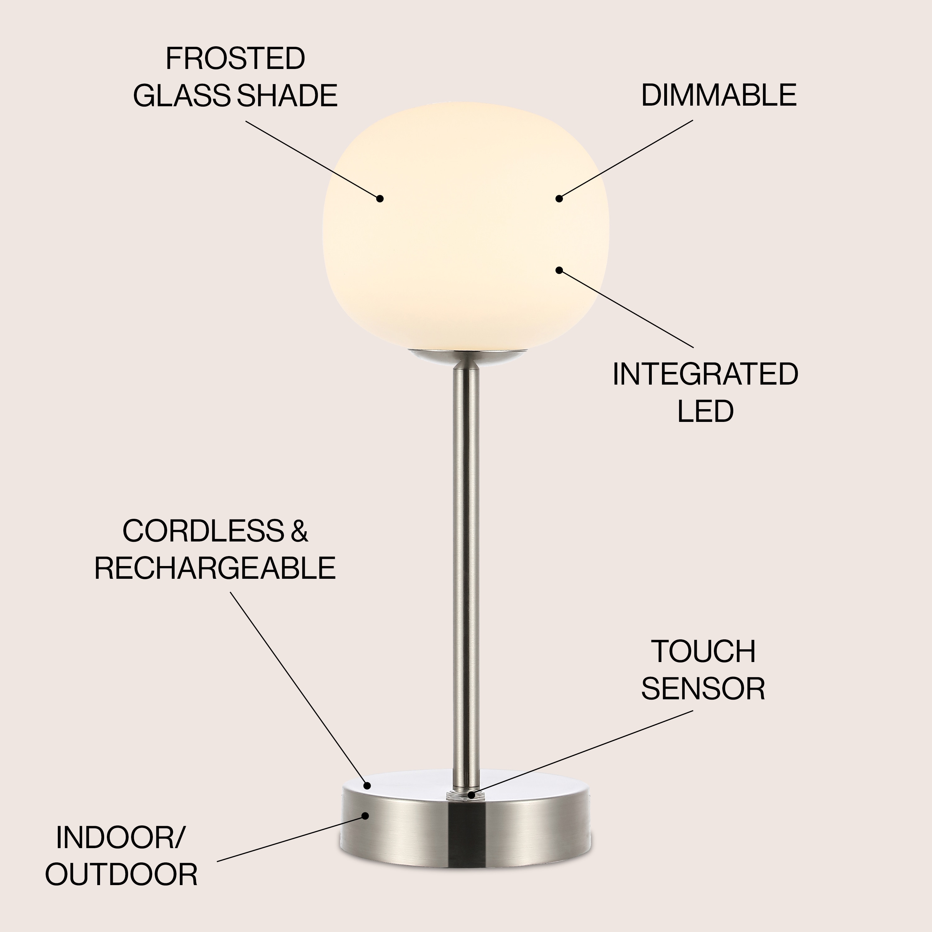 JONATHAN  Y JYL7108A Table-Lamps - View #3