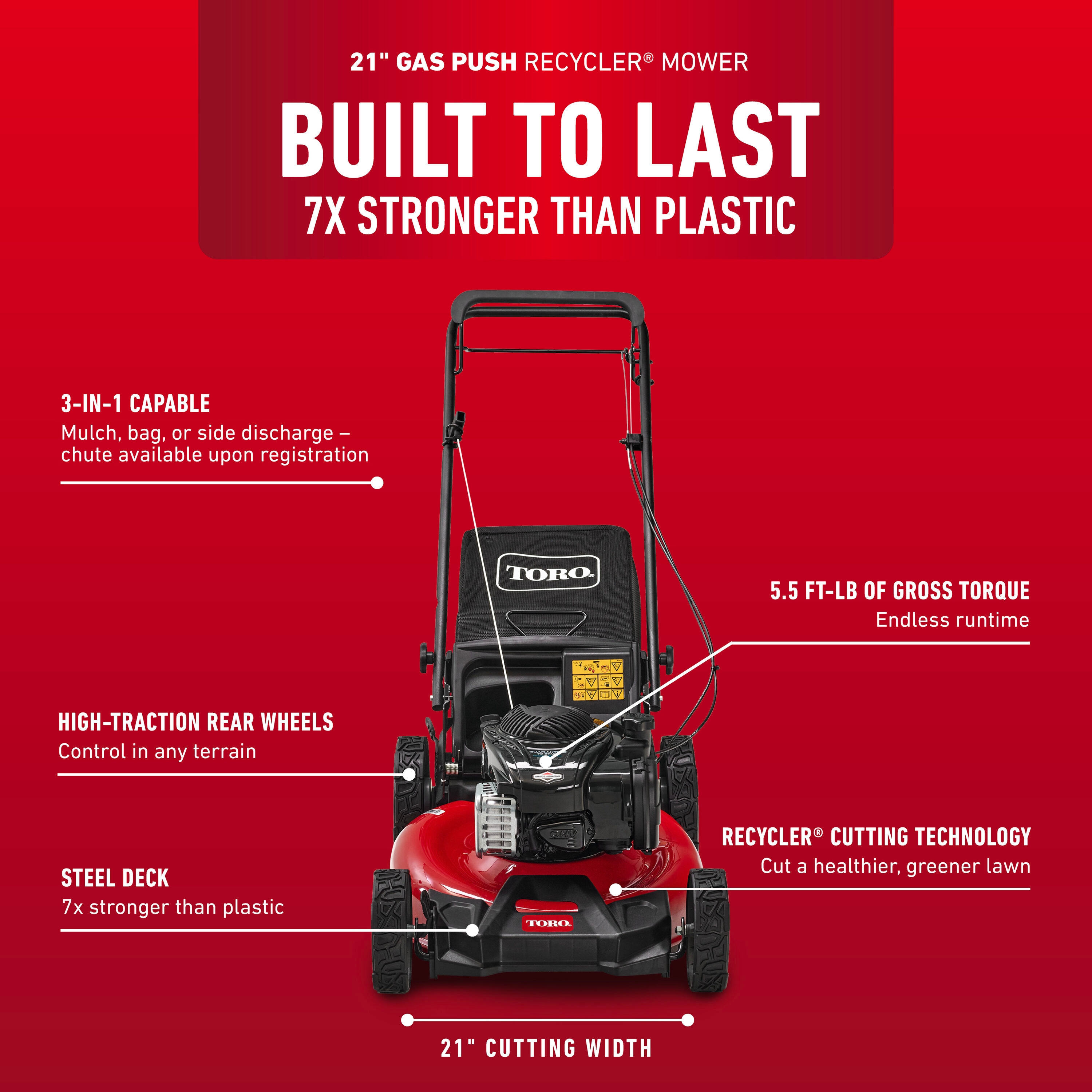 Toro 21311 Gas-Walk-Behind-Mowers - Thumbnail View #2