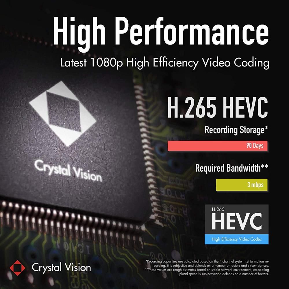 Crystal Vision CVT808A-41C 1080P Full HD Wireless Surveillance System NVR CCTV w/ 2TB HDD 4 x Audio Cameras 8CH 
