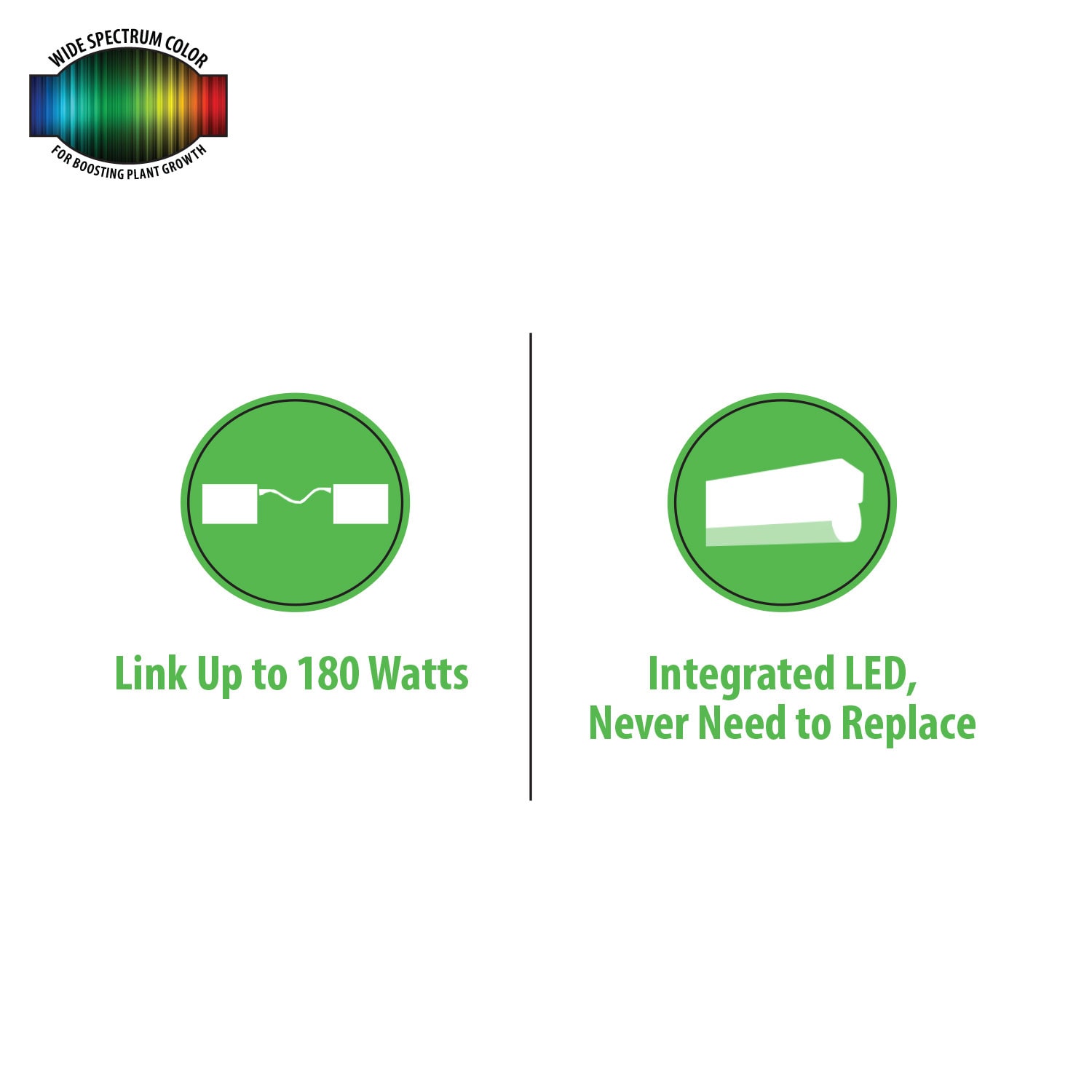 Stonepoint LED Lighting GR-ST2 Grow-Lights - View #10