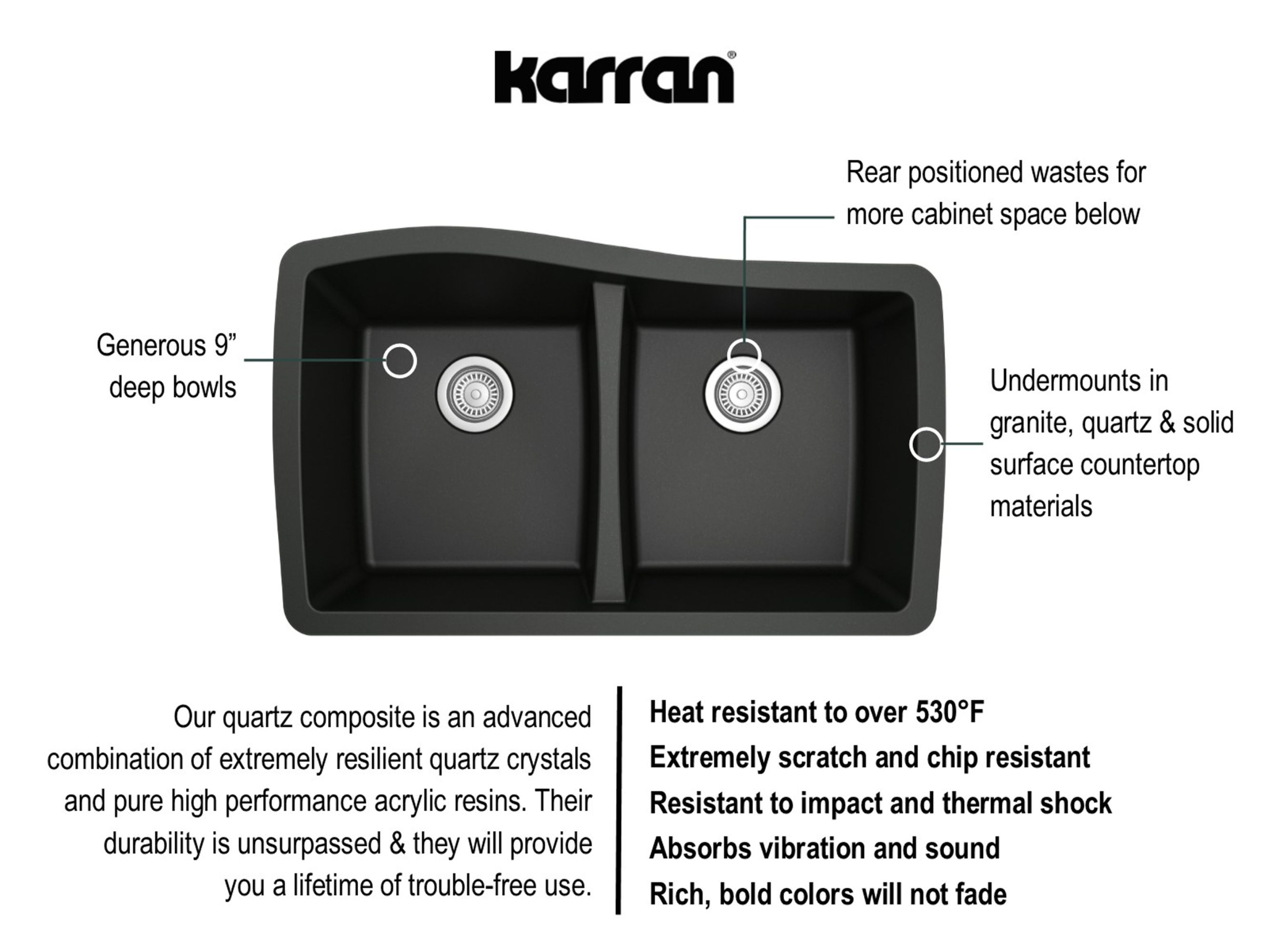 Karran QU-720-BL-PK1 Kitchen-Sinks - View #6