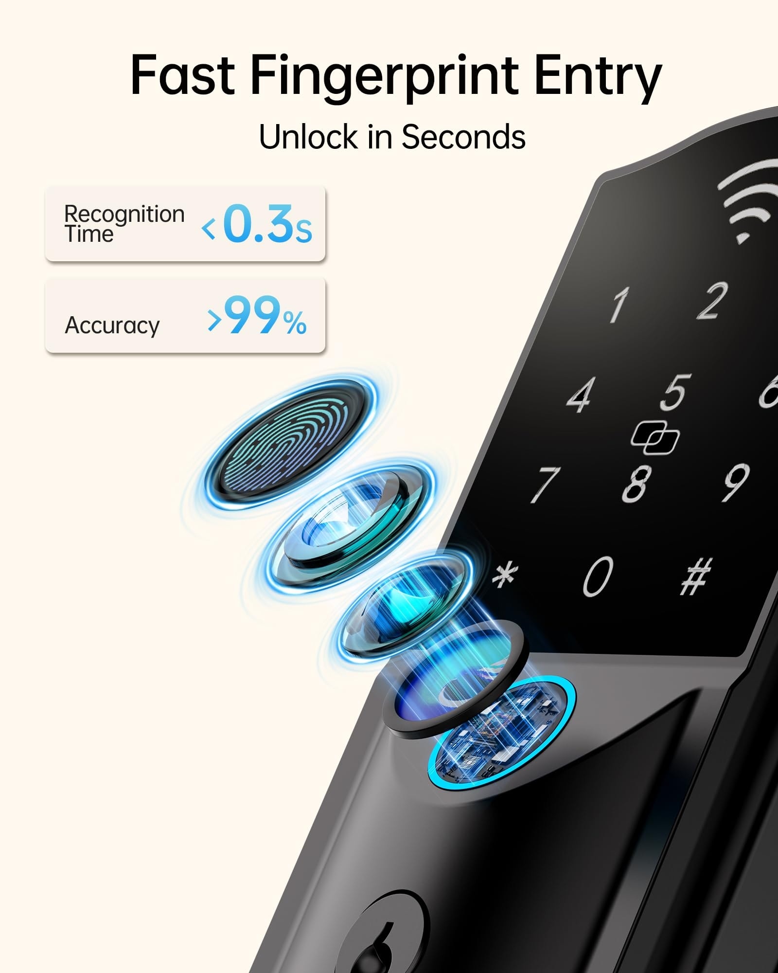 Adrinfly LAD0509M16 Electronic-Door-Locks - View #5