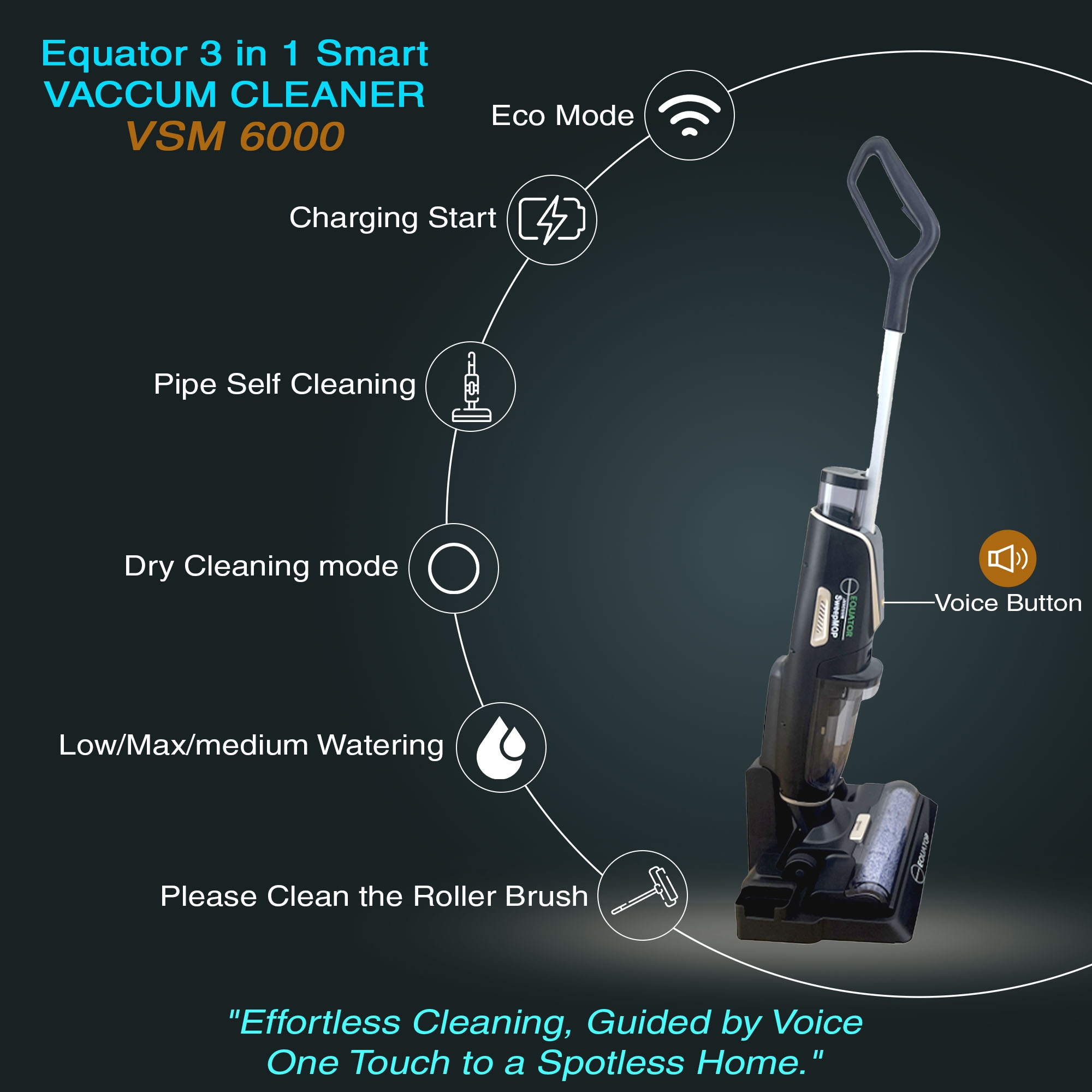 Equator Advanced Appliances VSM 6000 B Floor-Sweepers - View #14