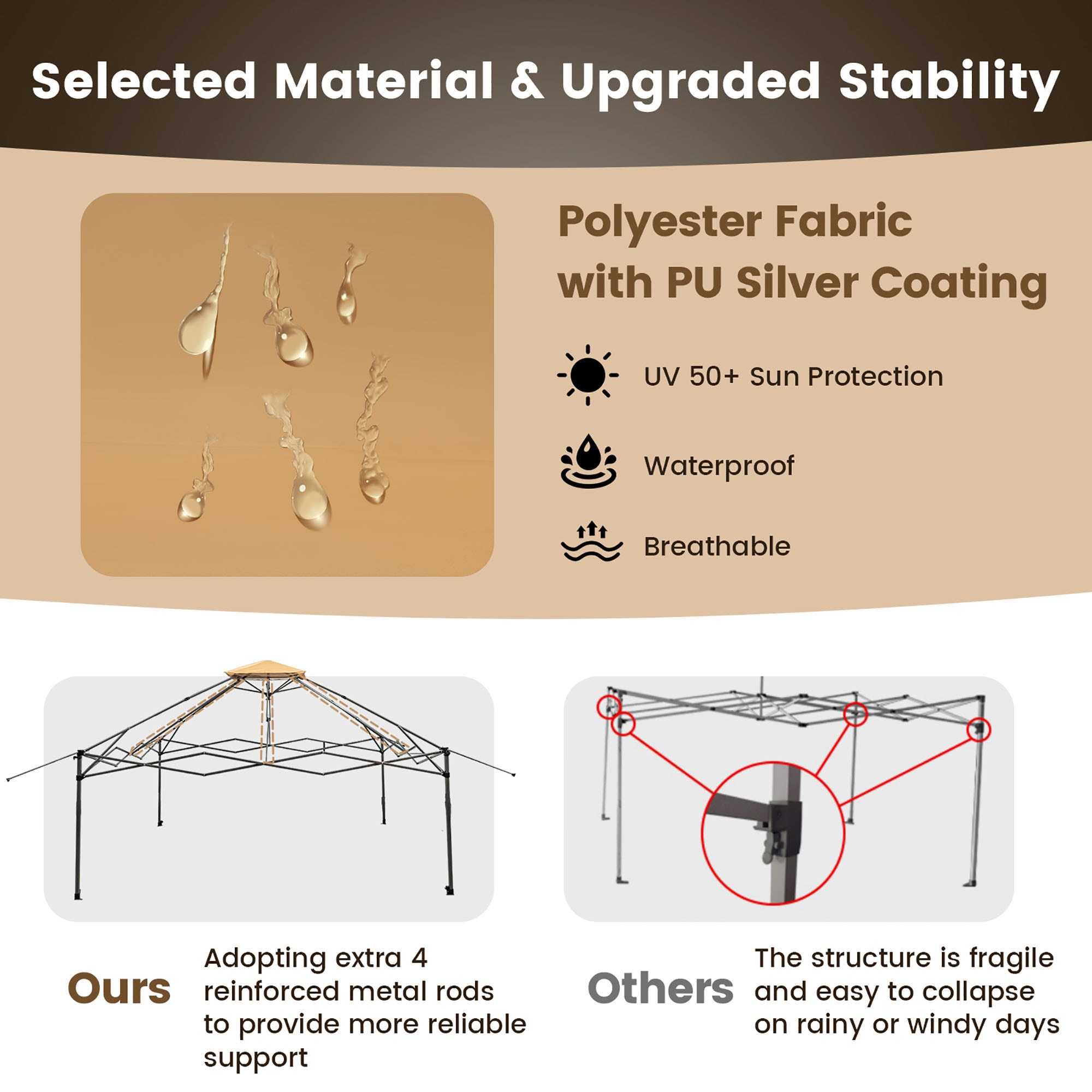 Costway NP10828CF tents - View #4