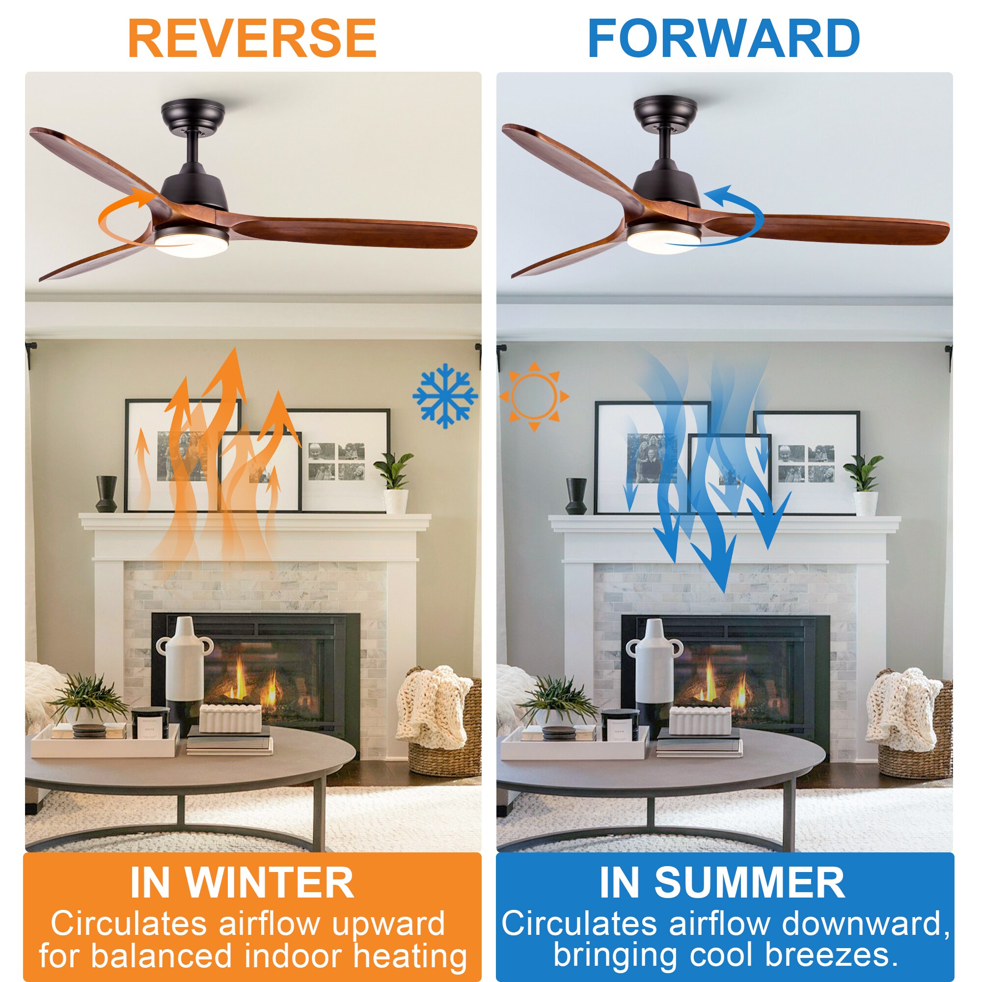 YUHAO LSDC1110BKM522 Ceiling-Fans - View #8