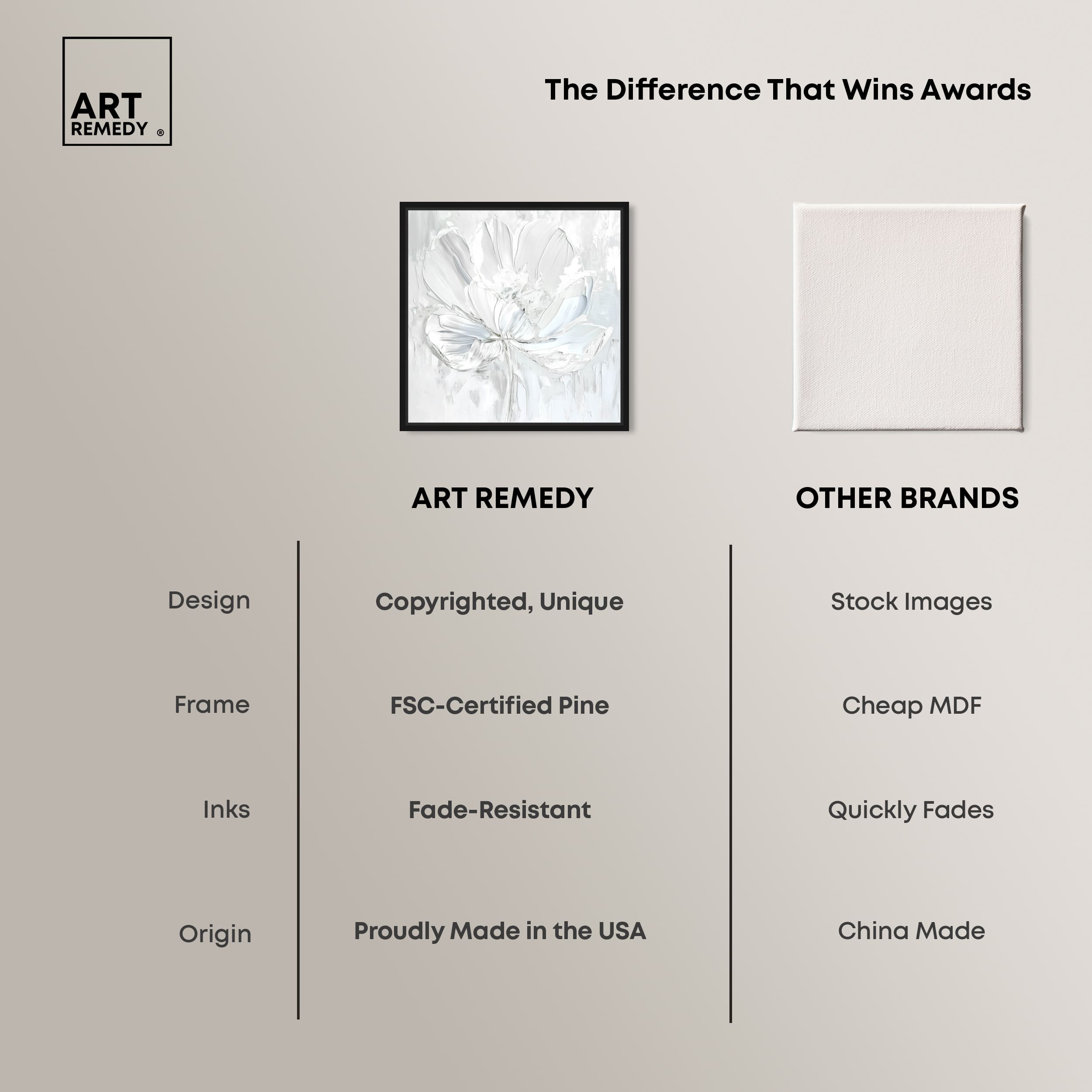 Art Remedy 005710600Y2WJ1C Wall-Art - View #6