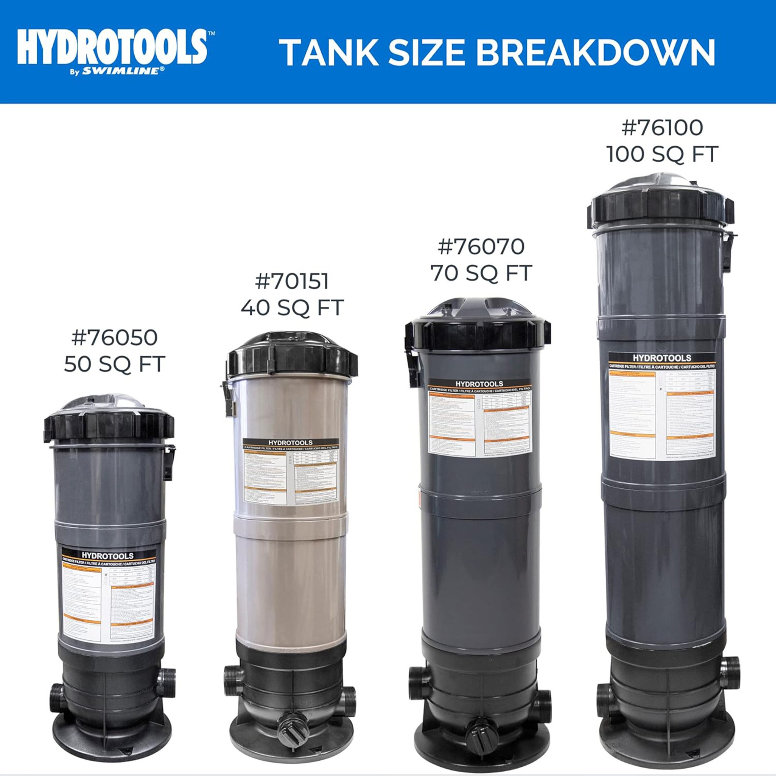 Swimline 325951 Pool-Filter-Skim-Sys-Parts - View #6