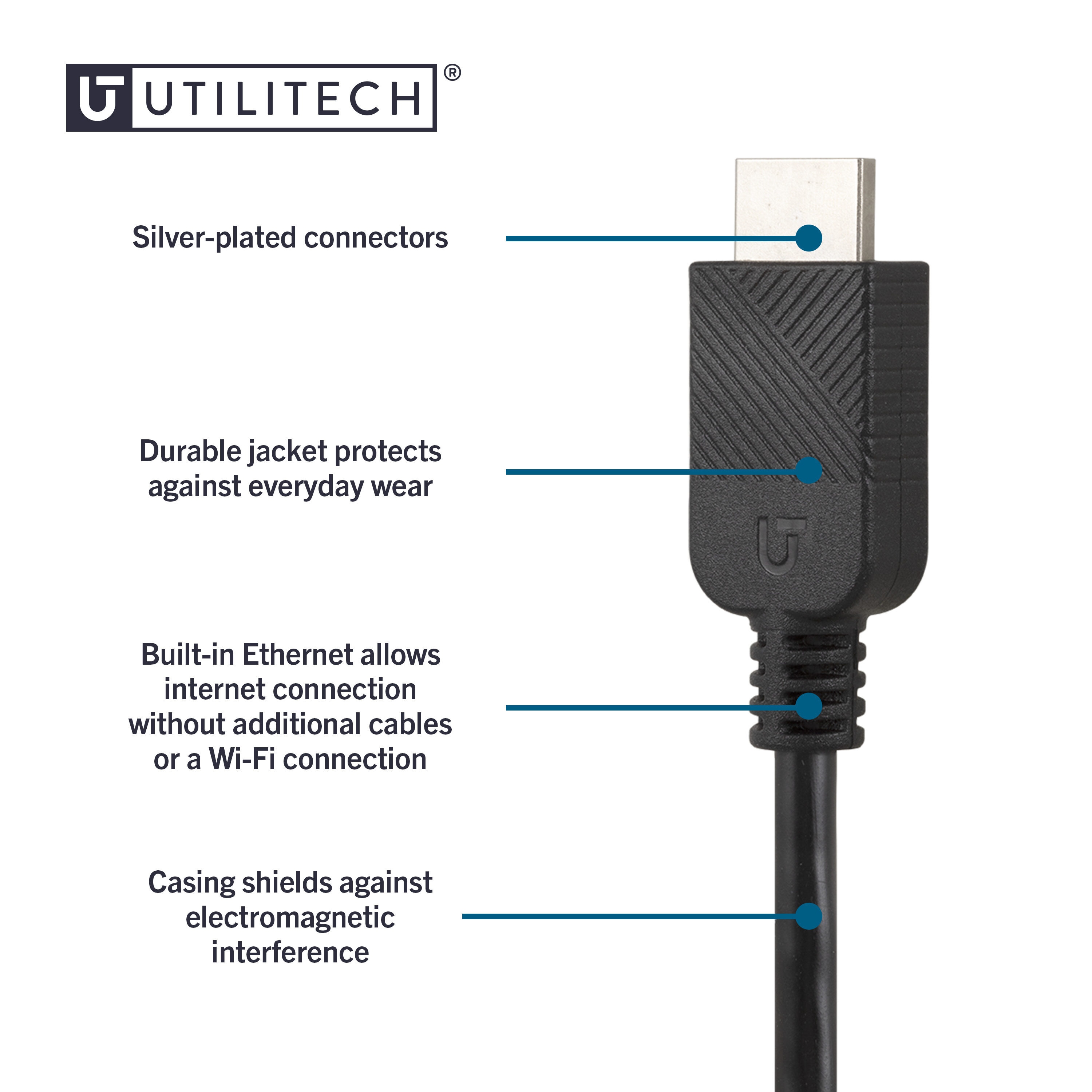 Utilitech 63289 Hdmi-Cables - View #3