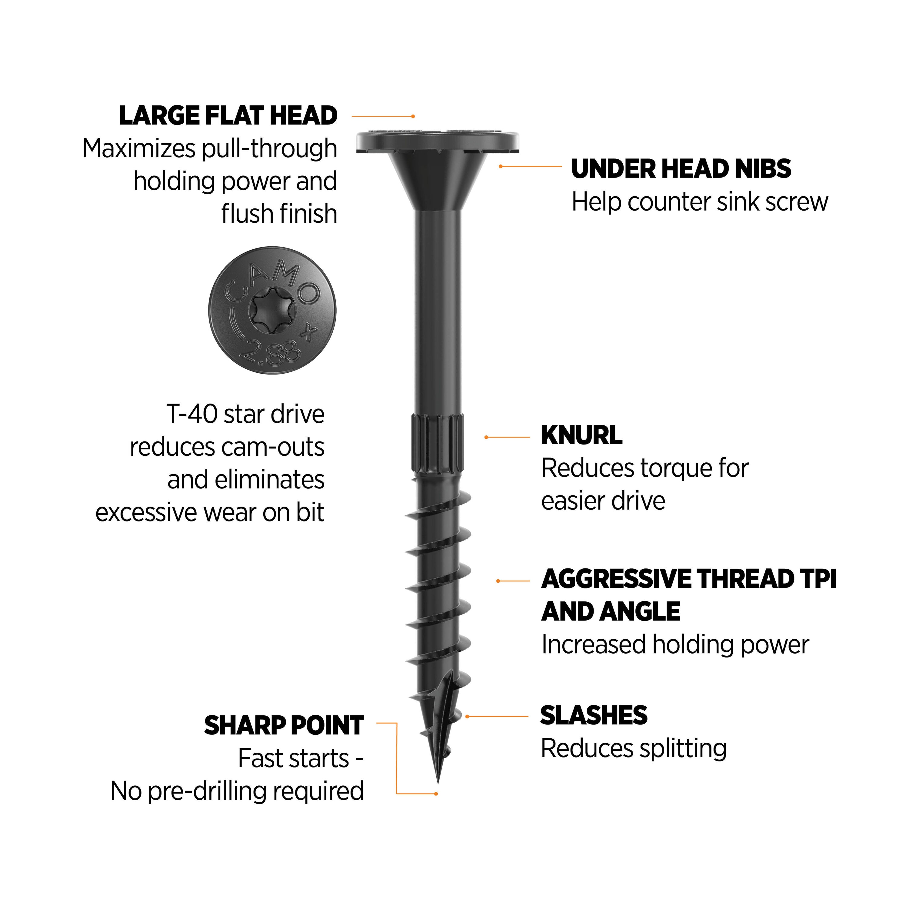 CAMO 0366189 Lag-Screws - View #3