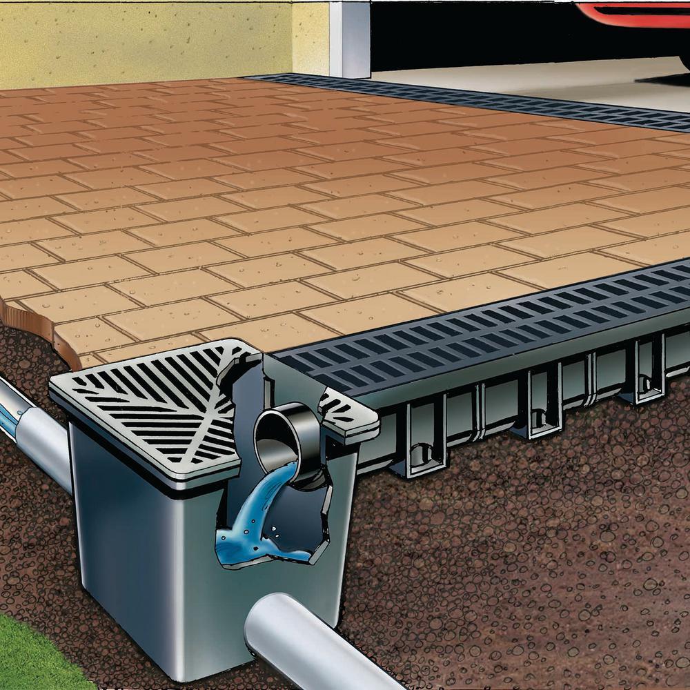 U.S. Trench Drain 80072 Outdoor-Drainage - View #6