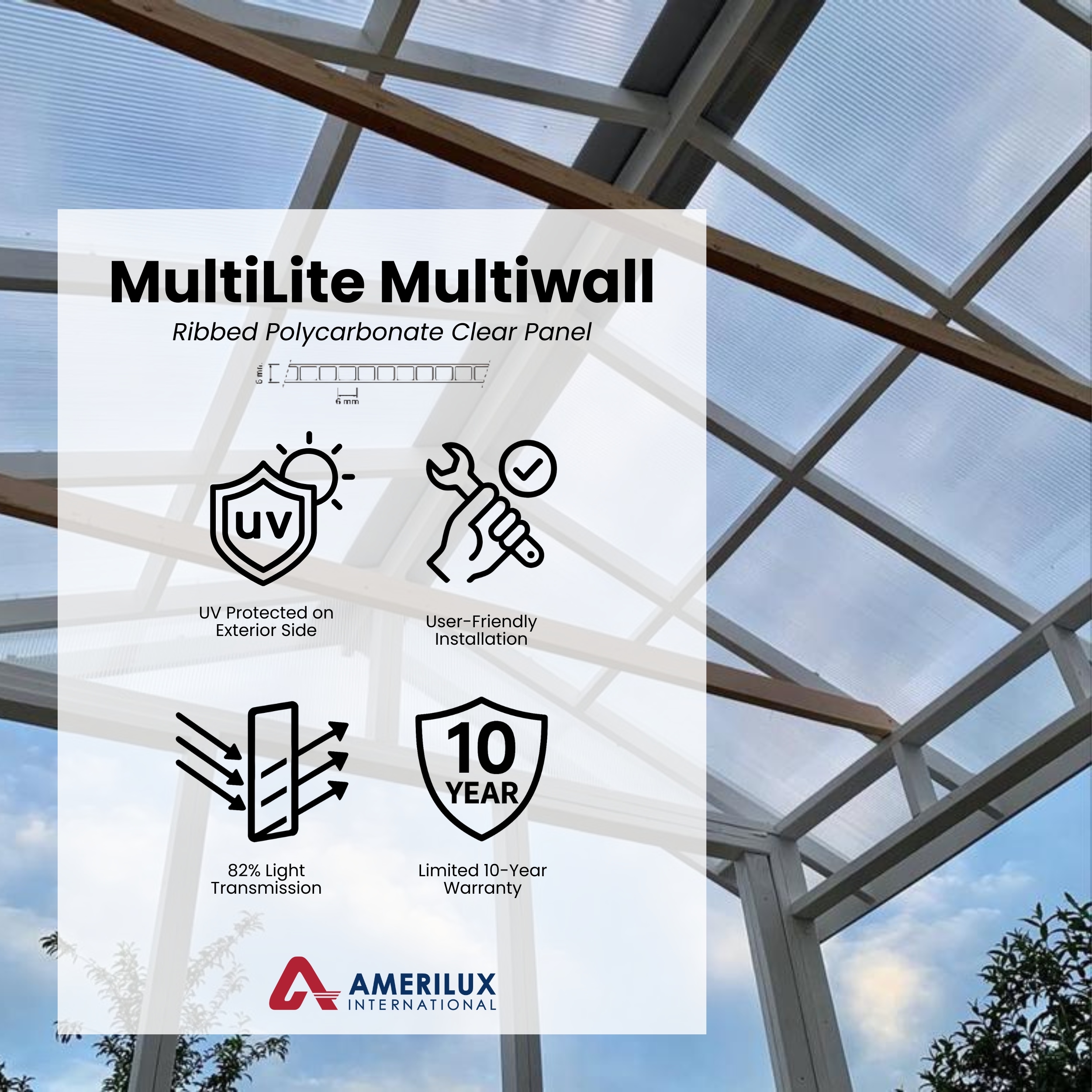 AmeriLux International 2814351L Roof-Panels - View #6