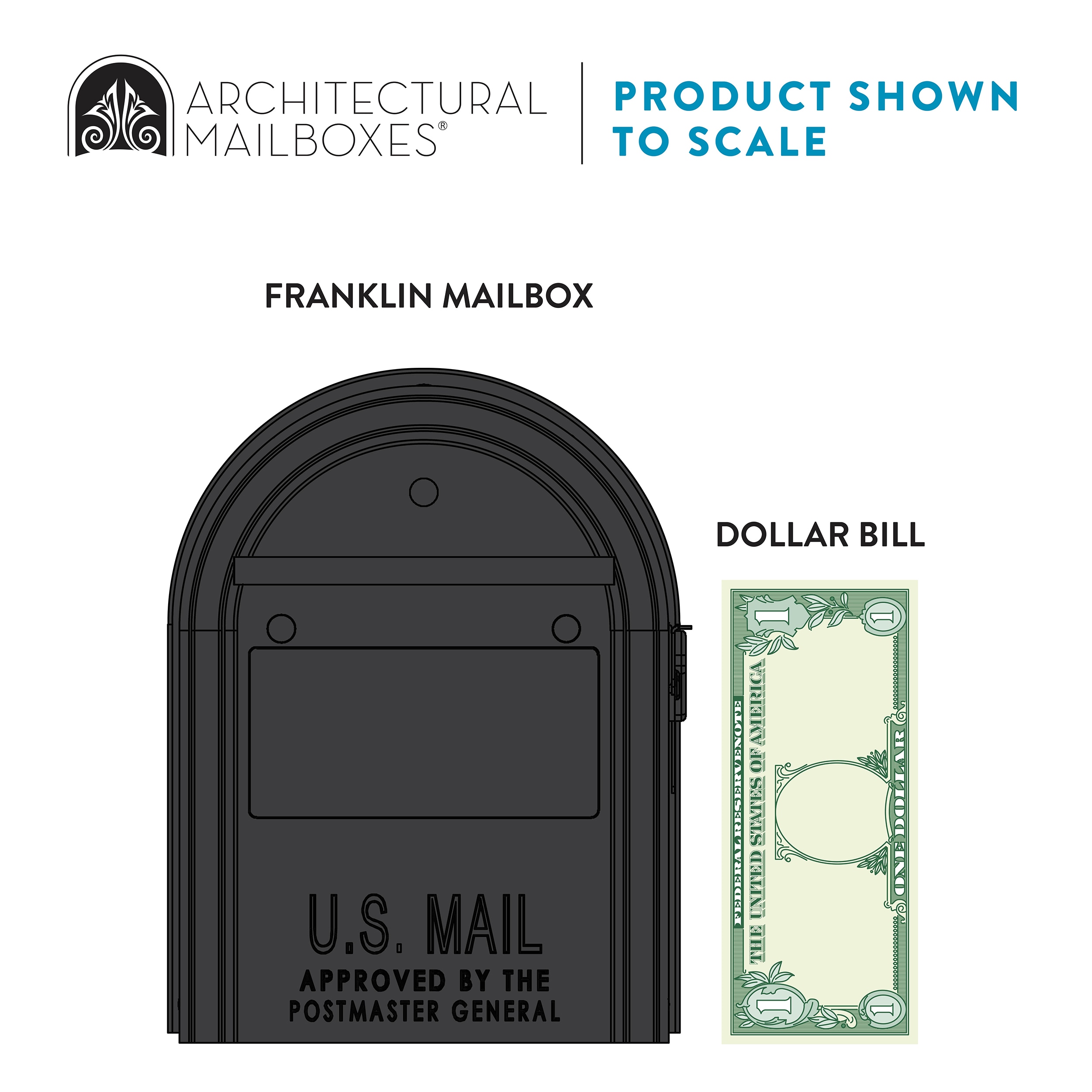 Architectural Mailboxes FM110BAM mailboxes - View #6