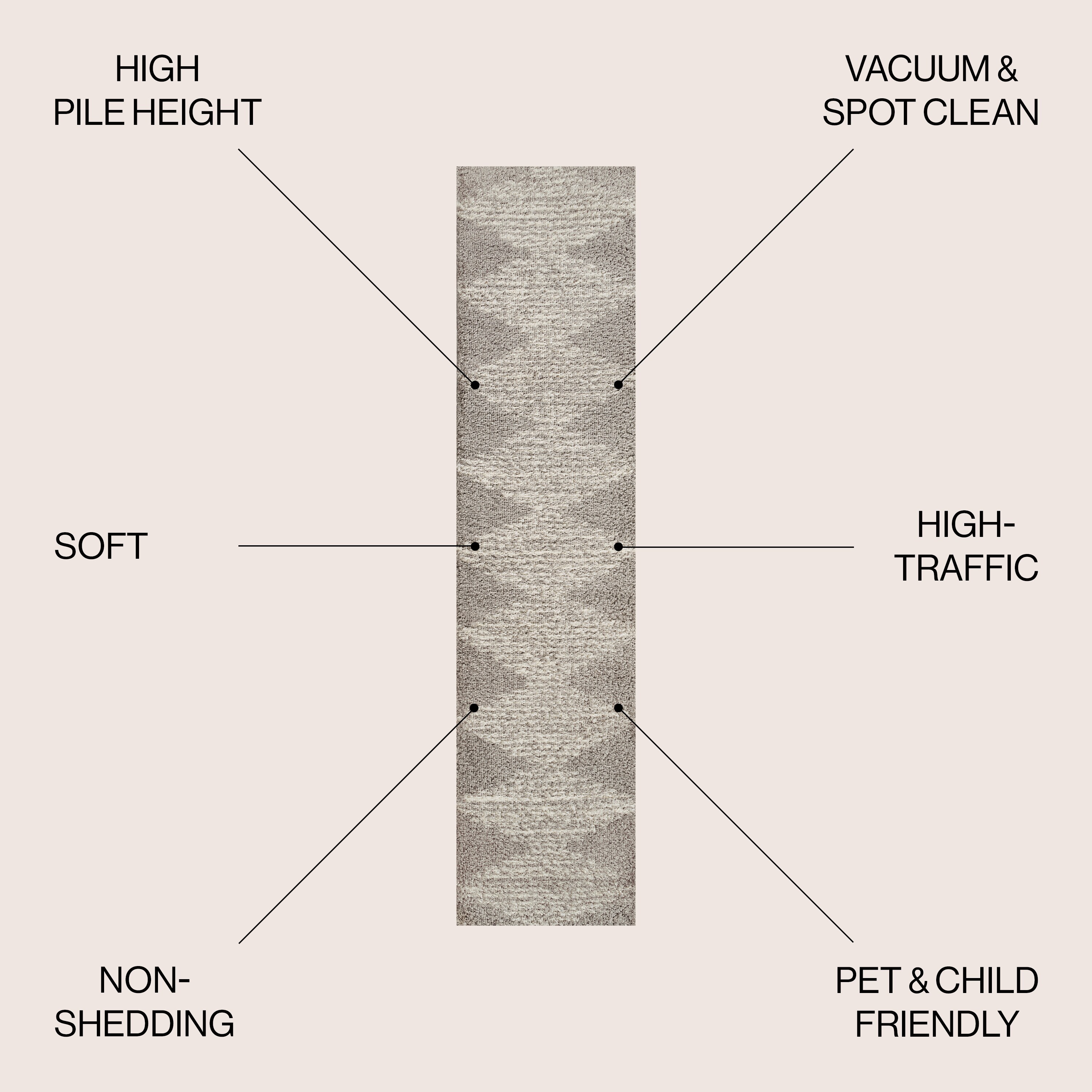 JONATHAN  Y MOH408B-28 rugs - View #3