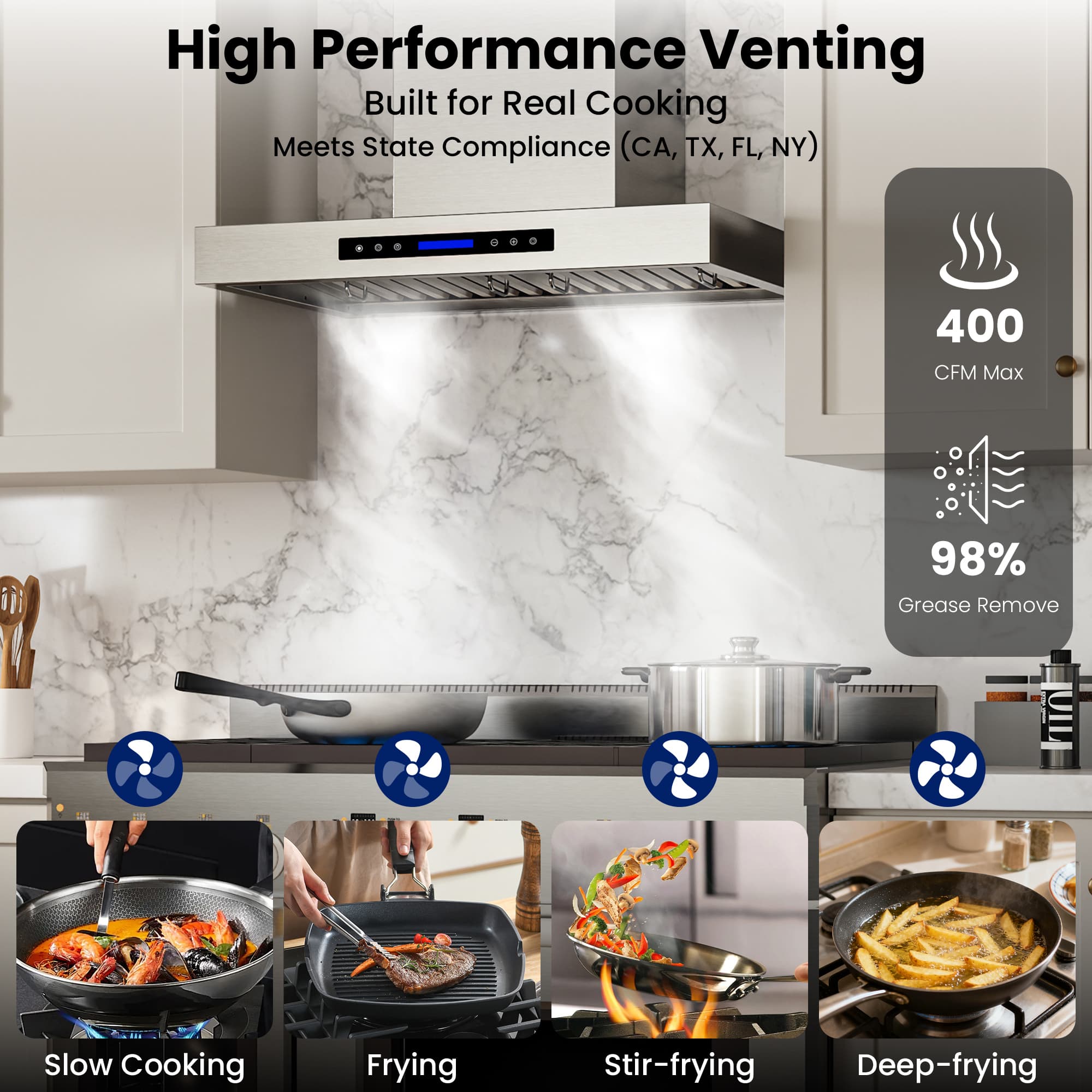 DIVAN DLP01-36 Wall-Mounted-Range-Hoods - View #4