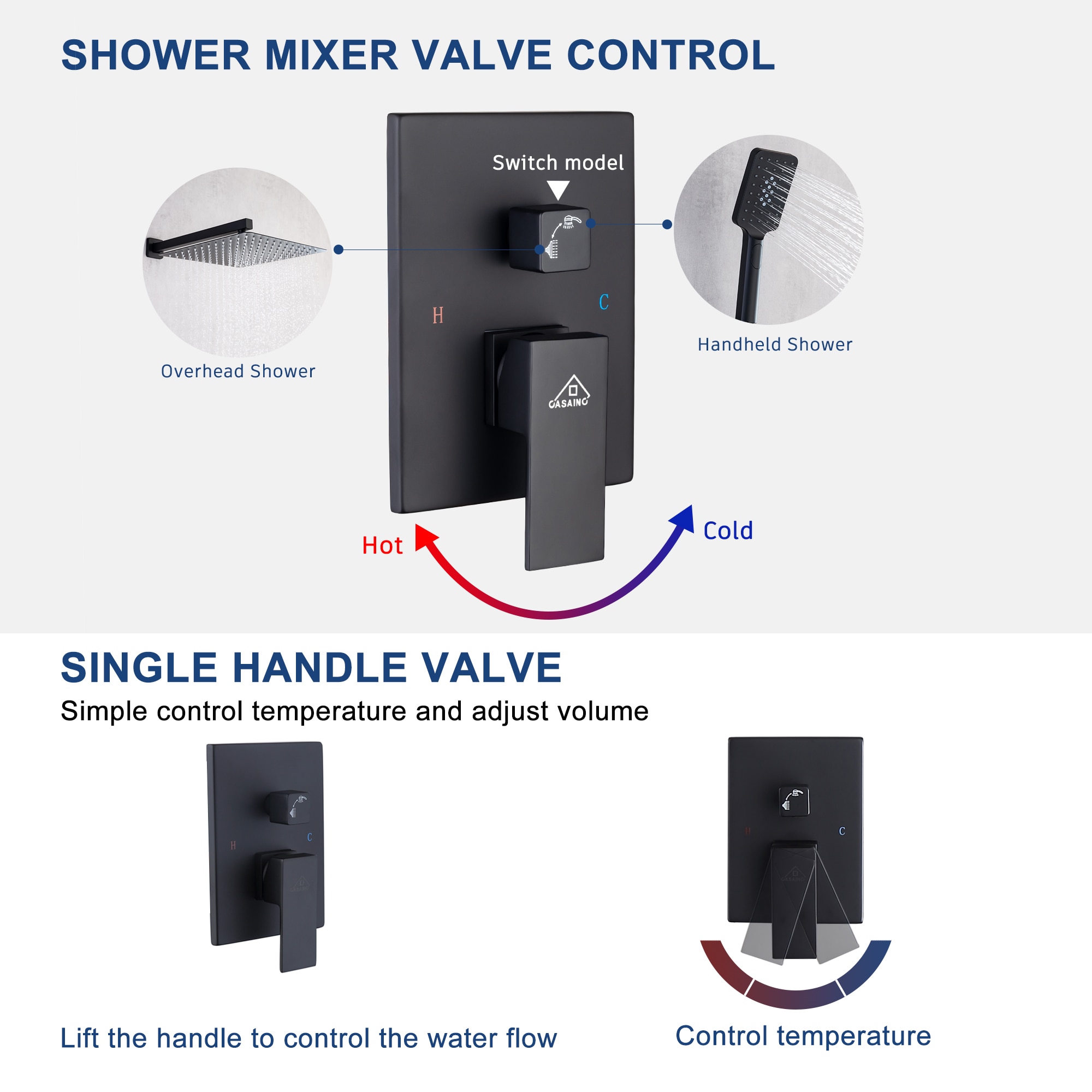 Mondawe MOSL051-16MB Showerhead-Bar-Panels - View #8