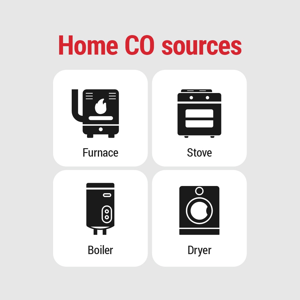First Alert CO3-P01-T Carbon-Alarms - View #4