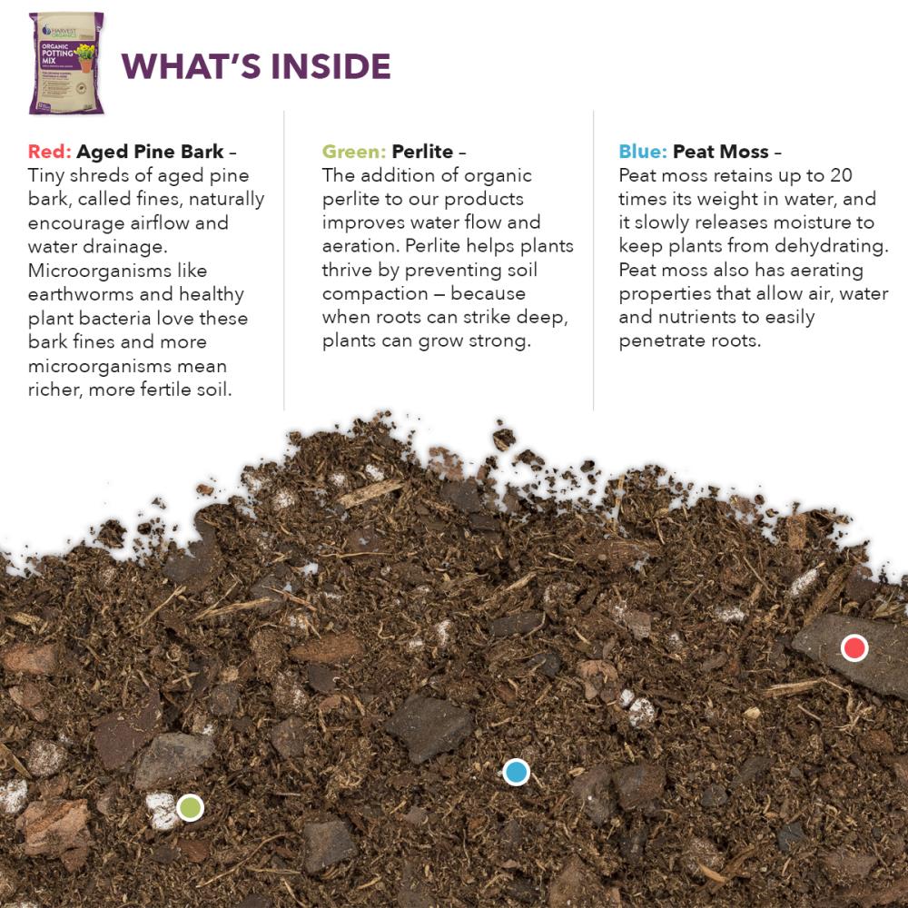 Top 10 Best Organic Potting Soils for Herbs - Green Home Gnome