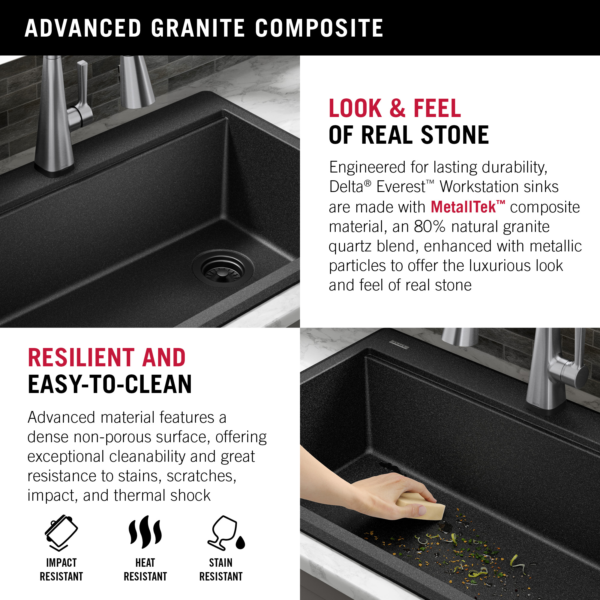 Delta 75A933-30S-BL Kitchen-Sinks - View #8