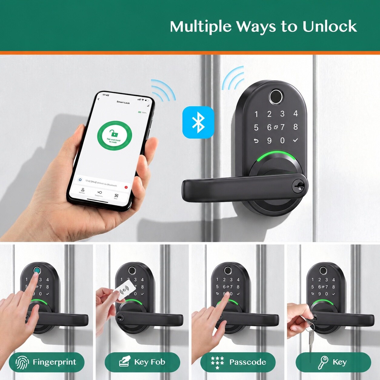 Phewnyzo LPW0803W206 Electronic-Door-Locks - View #2