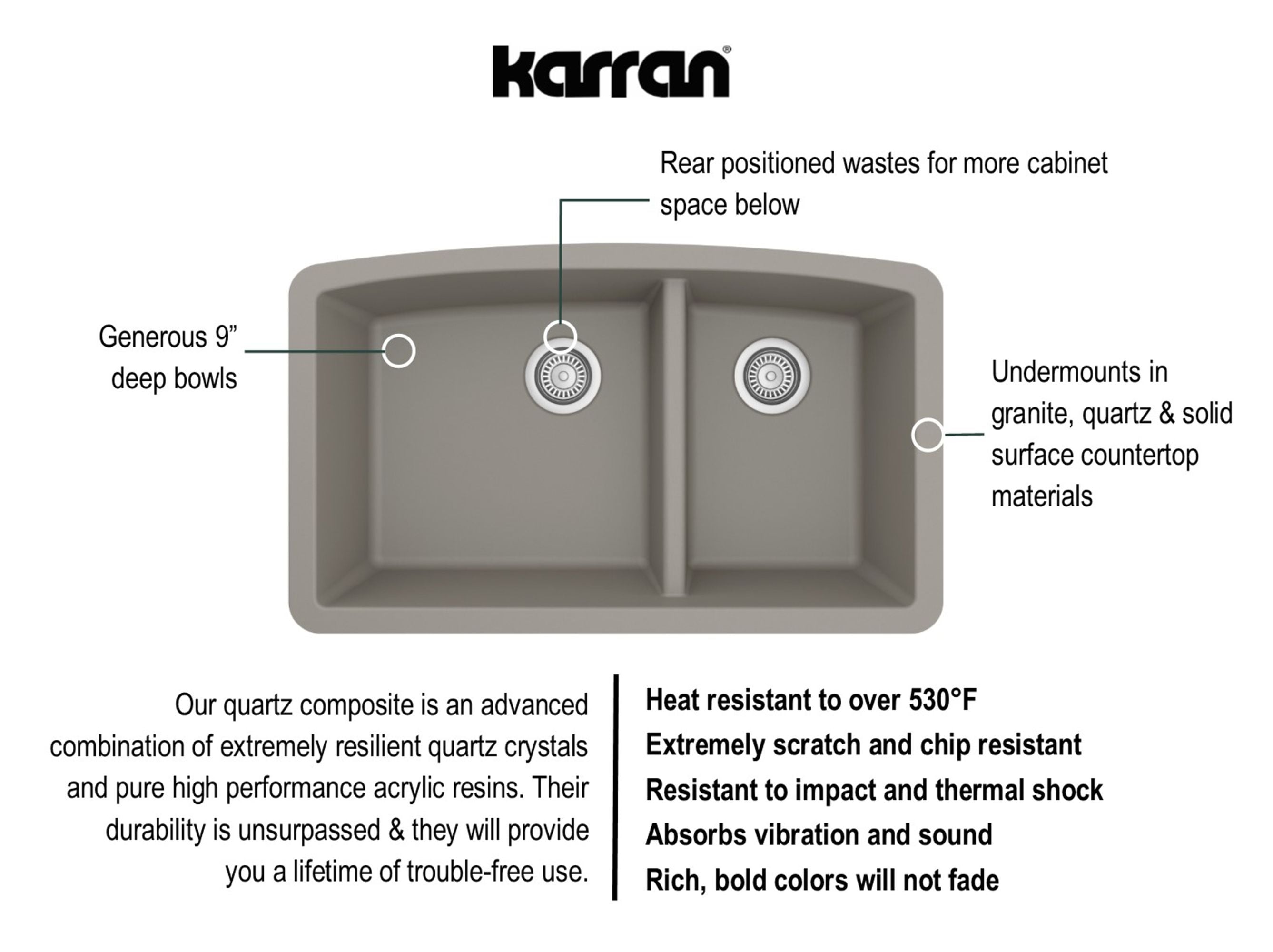 Karran QU-711-CN-PK1 Kitchen-Sinks - View #6