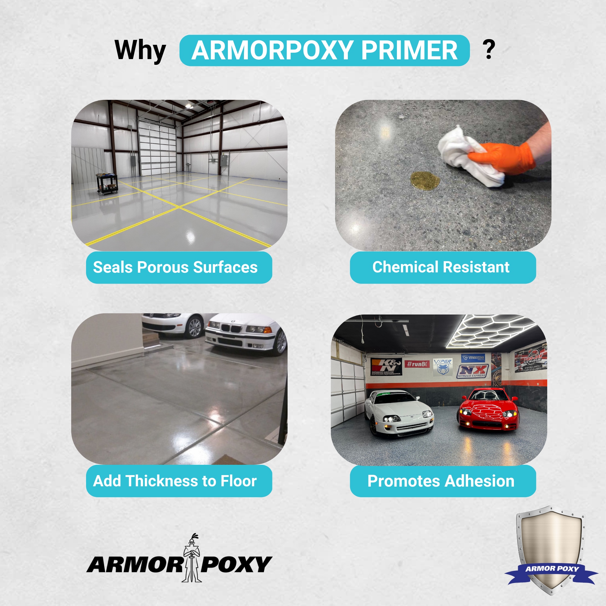 ARMORPOXY 1.5 gal. Gray Gloss 2Part 300sq.ft. Epoxy Kit Interior