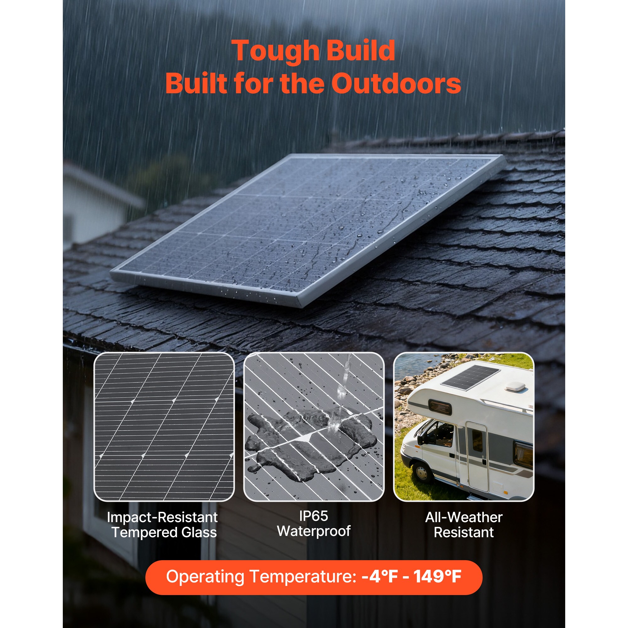 GIVIMO LW108GIVSS4134 Solar-Panels - View #7