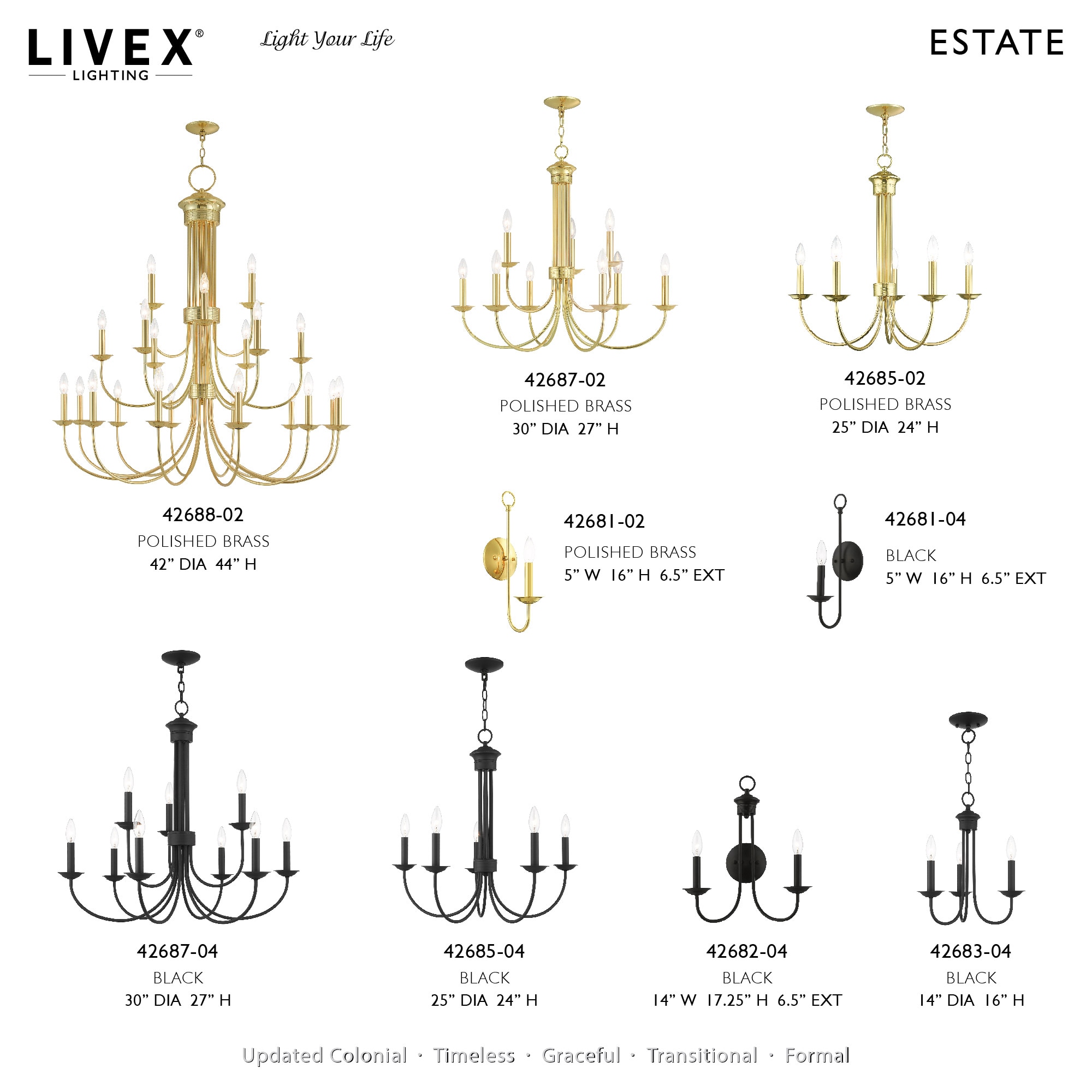 Estate Elegance 9-Light Polished Brass Traditional Chandelier