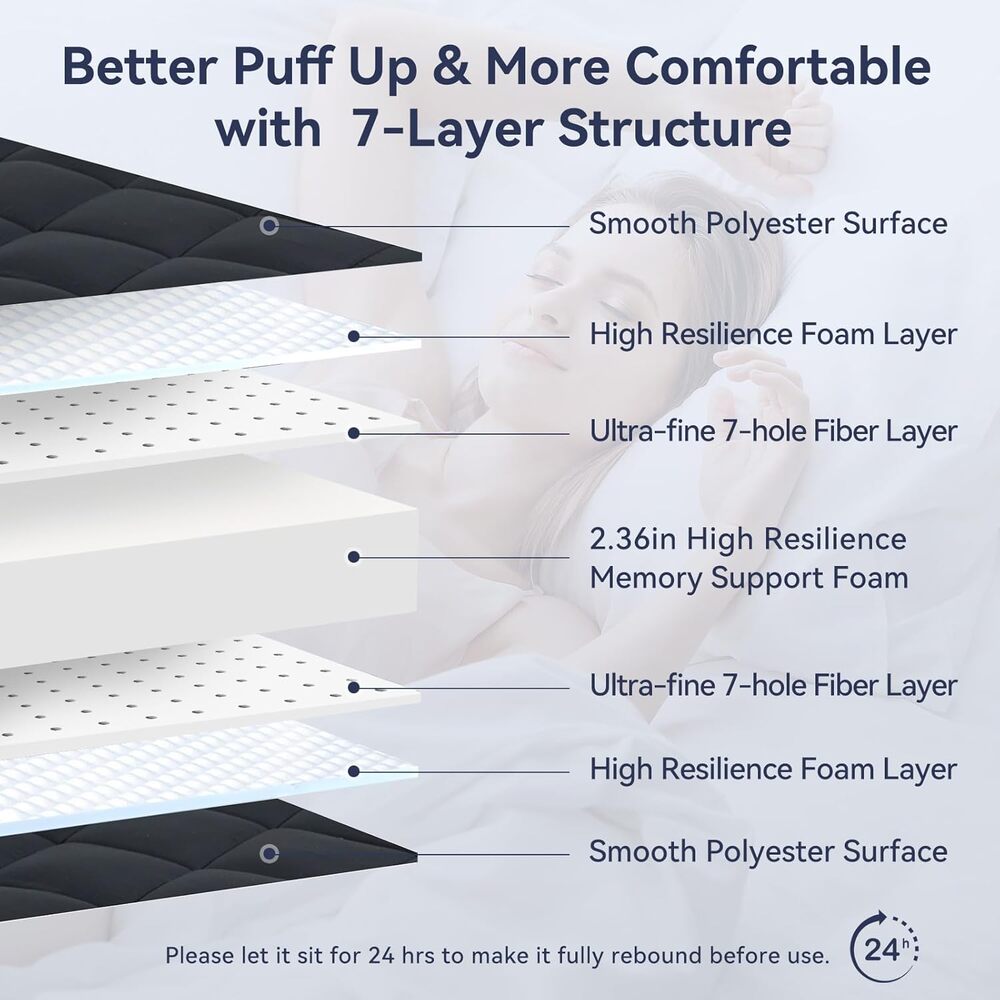 Esazn I1327138-BK-Q-LYU Mattresses-Boxsprings - View #4