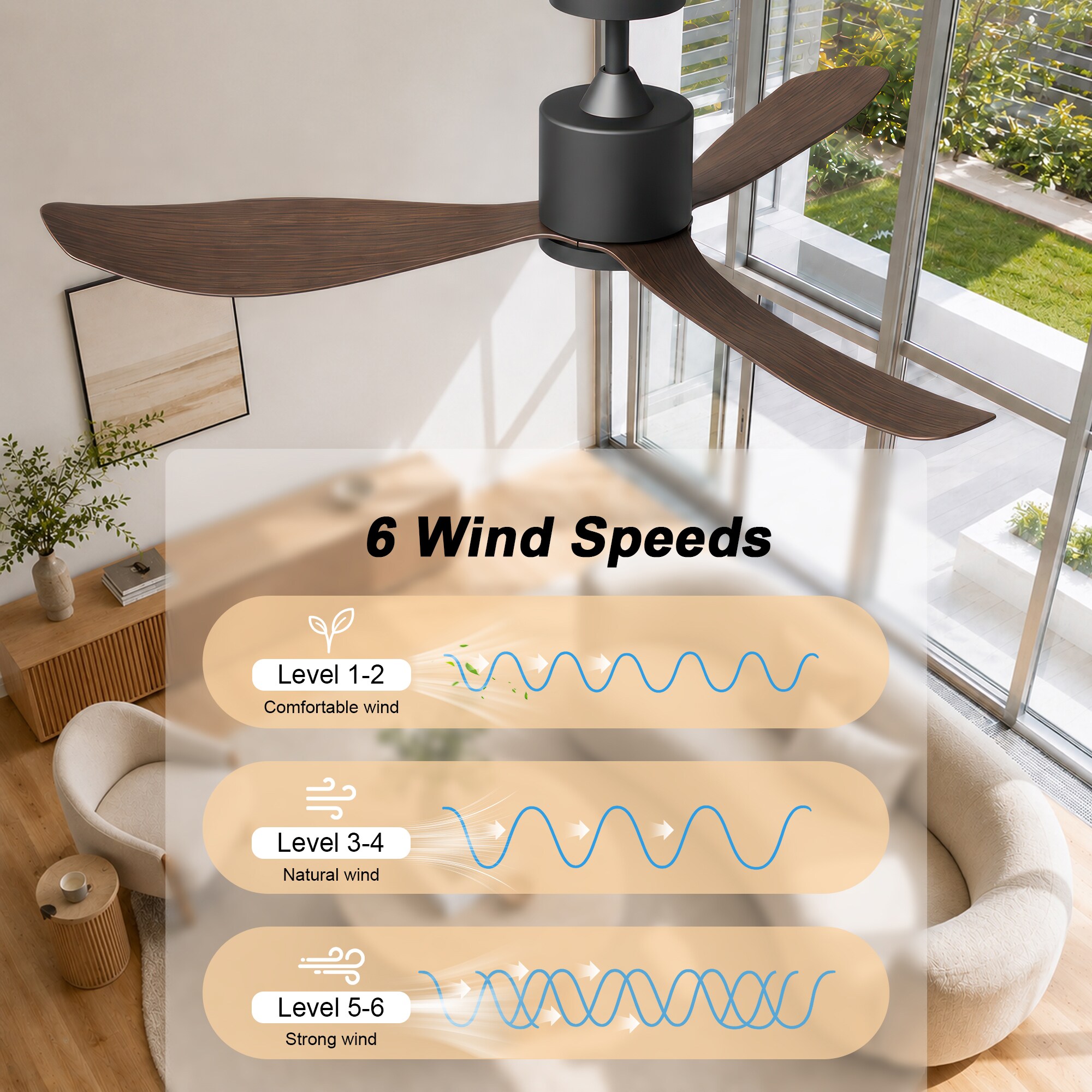 GreenEver CFL-0002-BW Ceiling-Fans - View #7