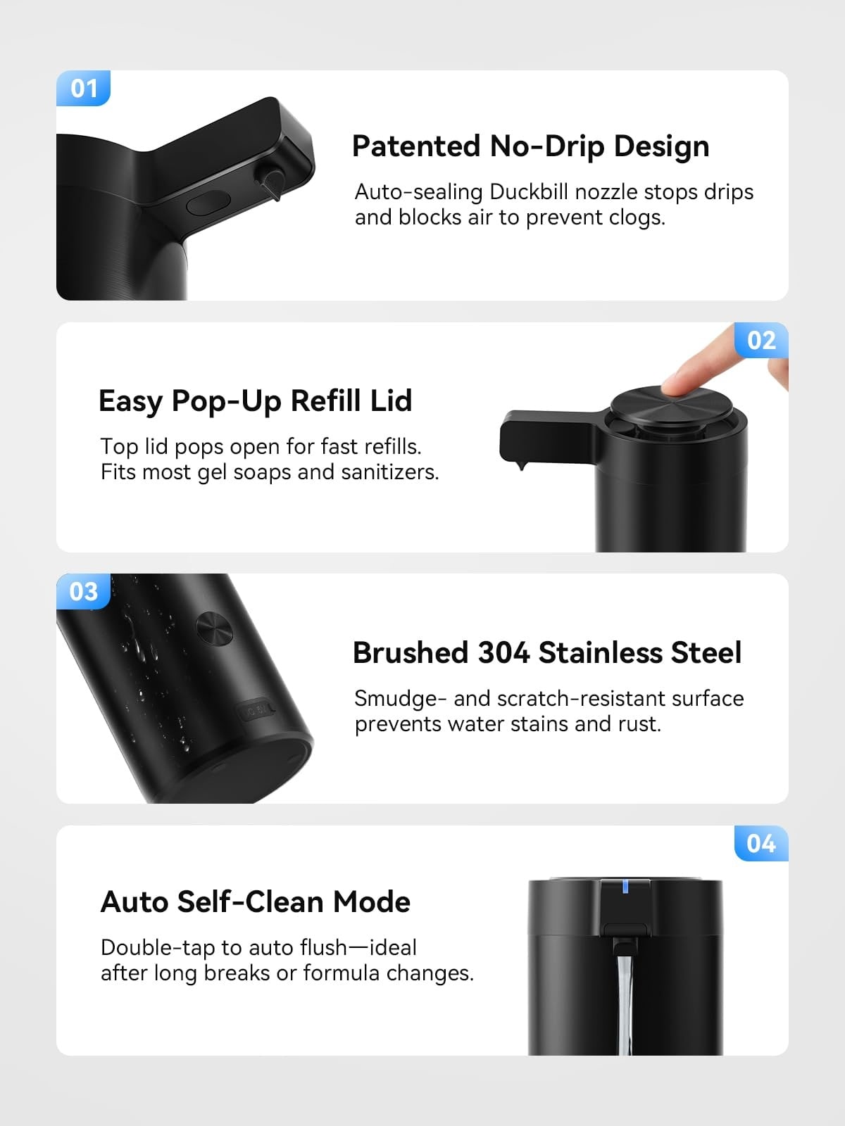 Phyfalip LPF0523P004 Soap-Lotion-Dispensers - View #7