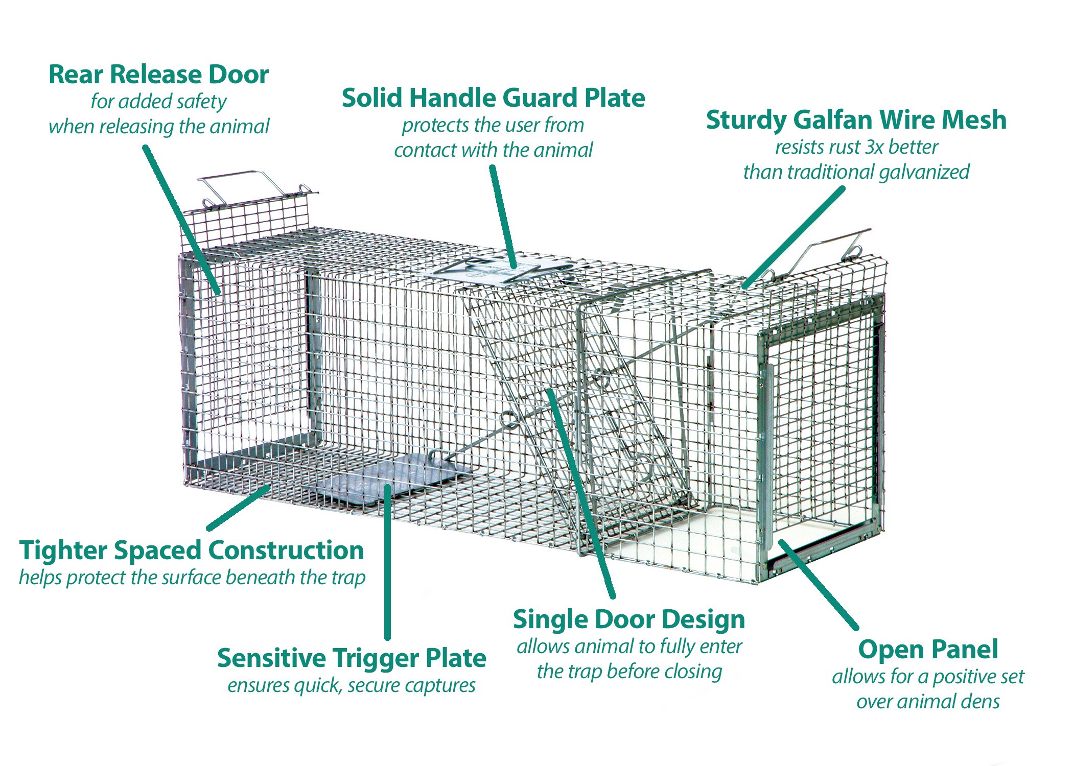 Safeguard 00053000 Animal-Rodent-Control - View #2