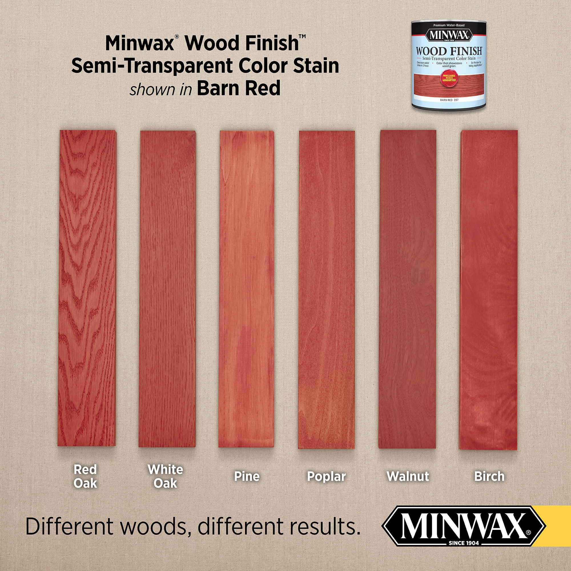 Minwax MW287-1658612 Interior-Stain - View #8
