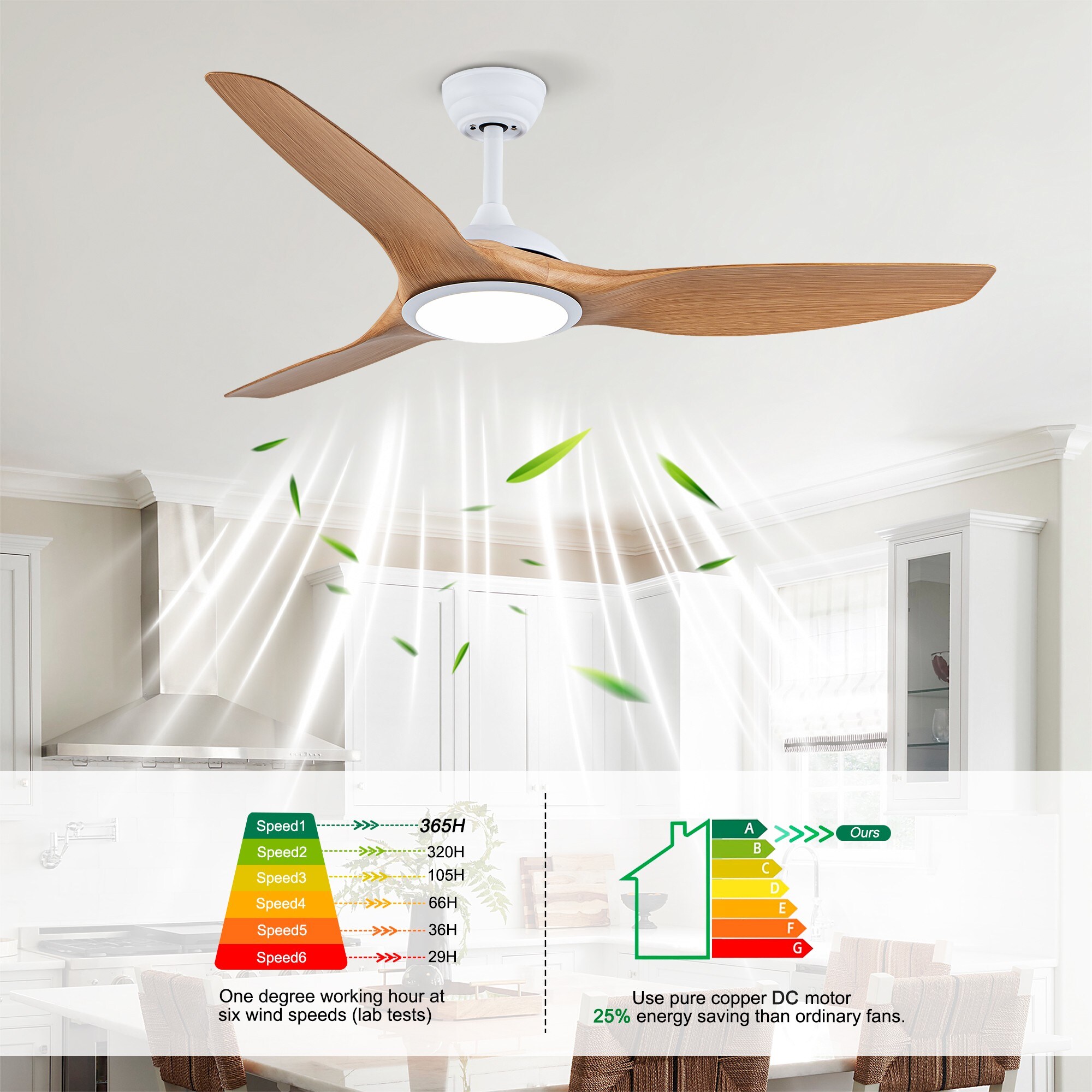 Cuschoice JAN-27-CF Ceiling-Fans - View #7