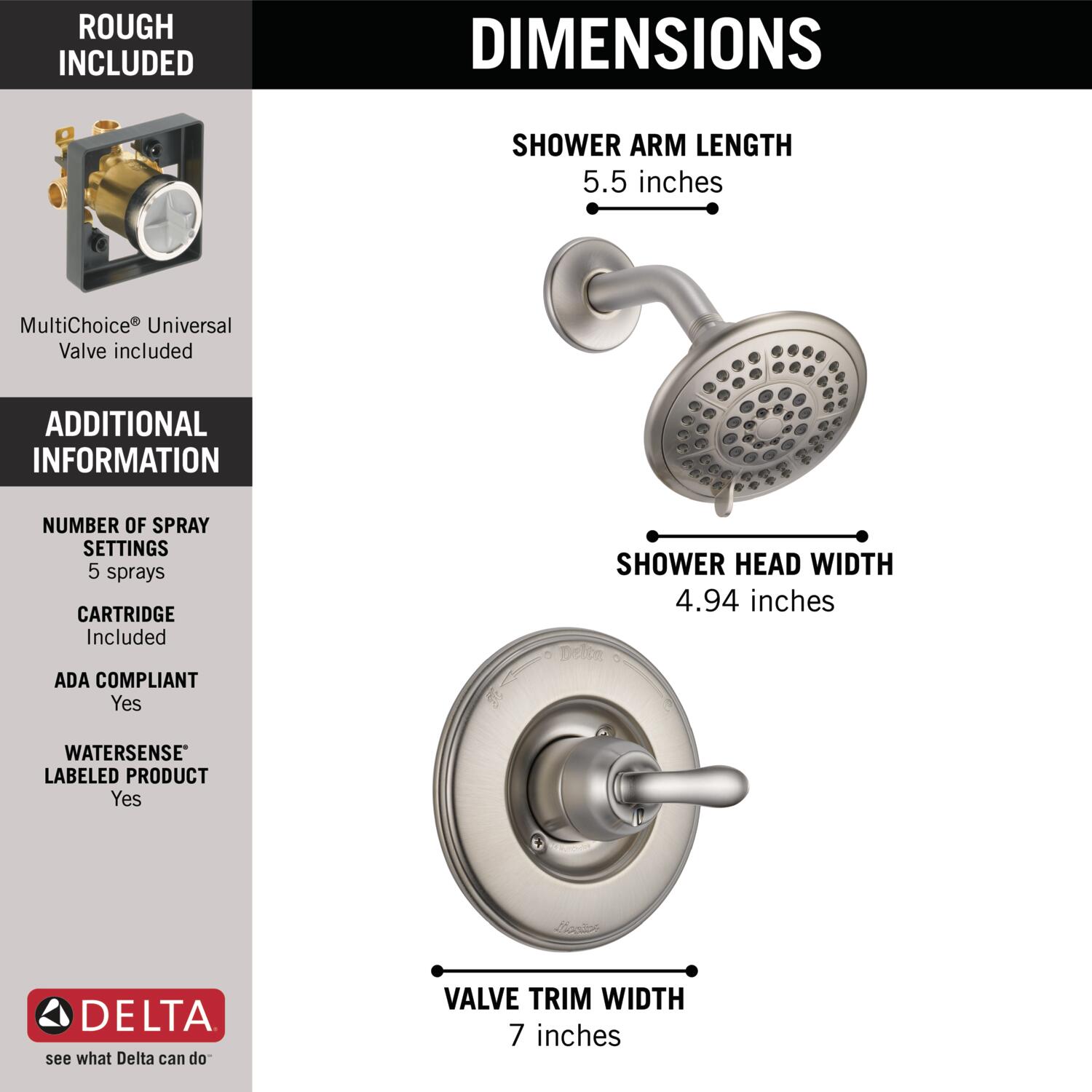 Delta   - View #2