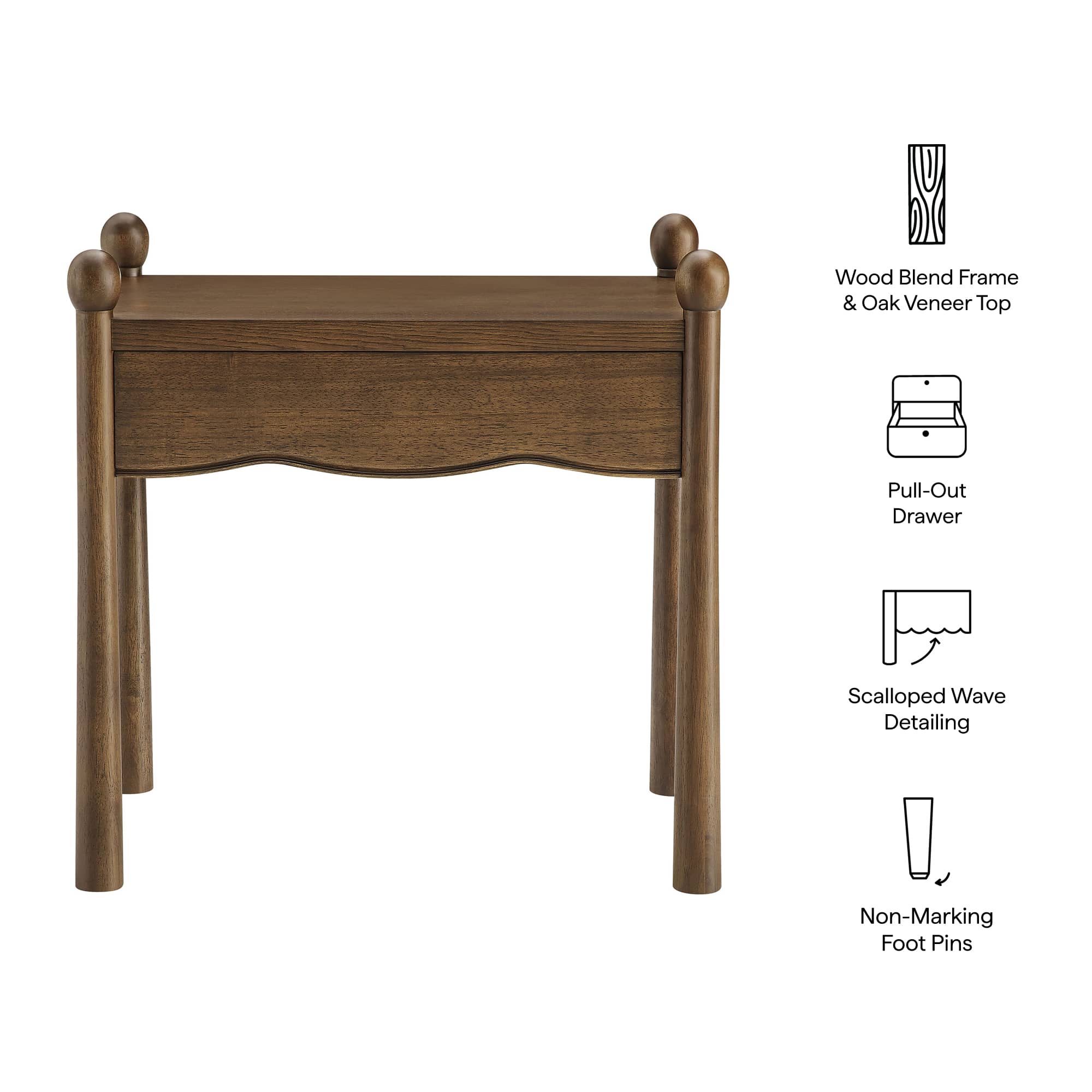 Modway MOD-7386-WAL End-Tables - View #2