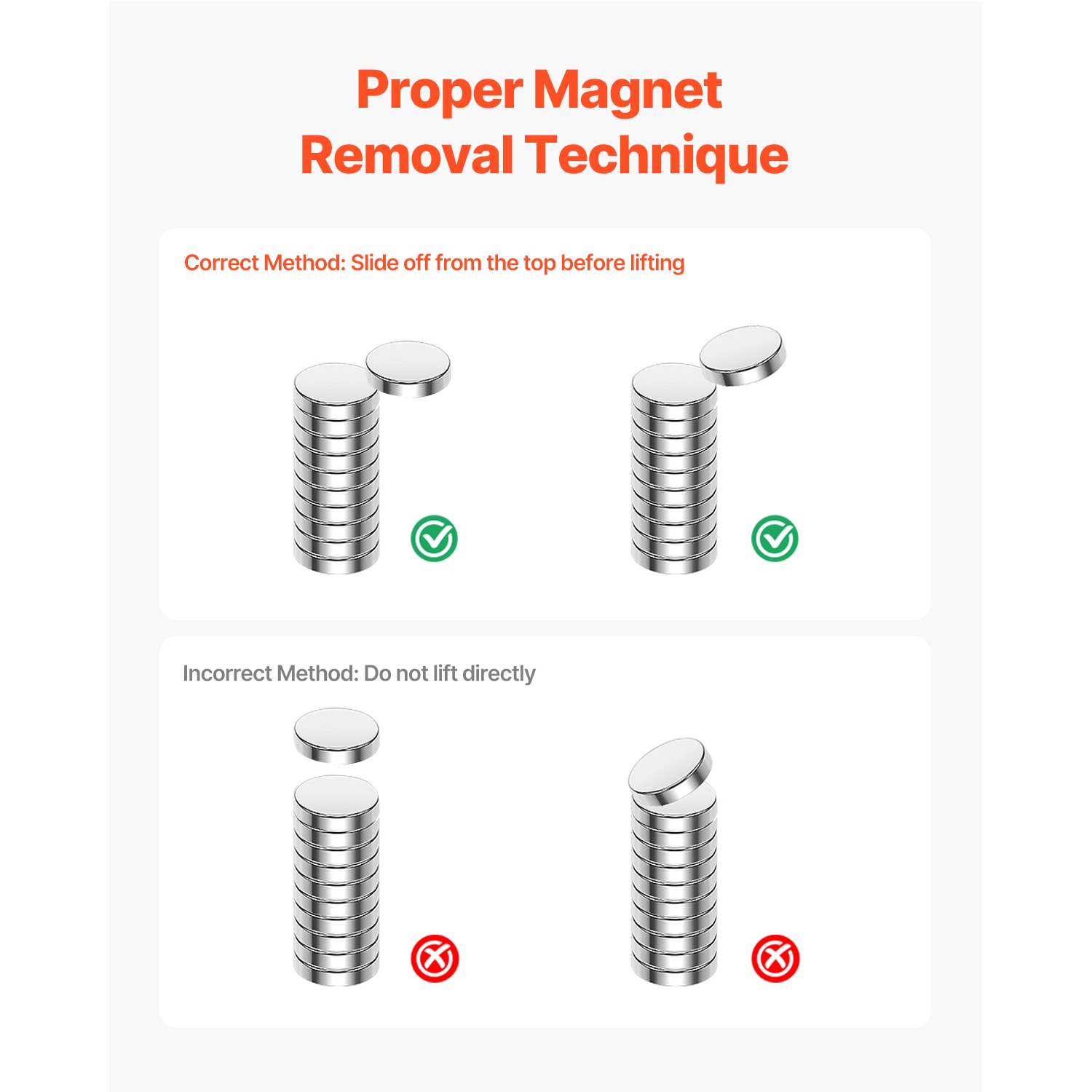 VEVOR SCBYXCT100JZ07805V0 Magnetic-Tools - View #5