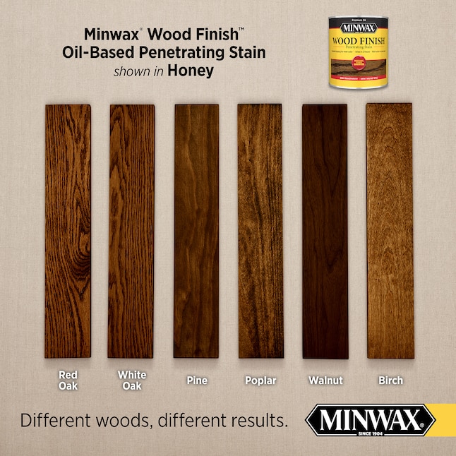 Minwax Wood Finish Oil Based Honey Semi