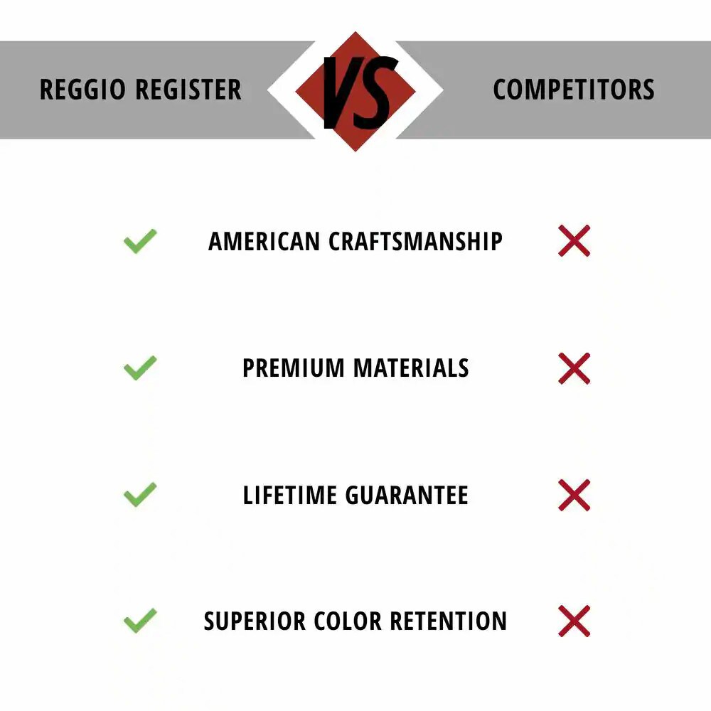 Reggio Register G614-AWH registers - View #8