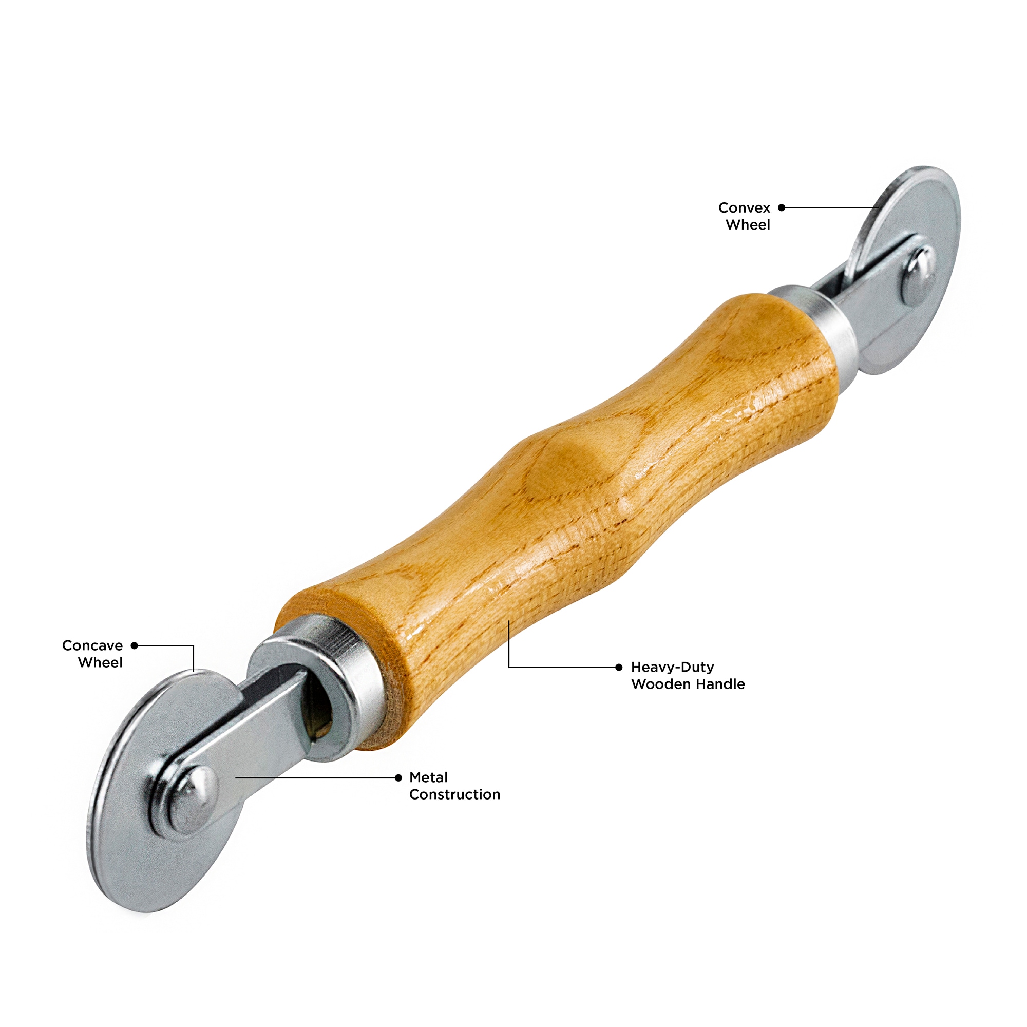 M-D 14176 Screen-Tool - View #2
