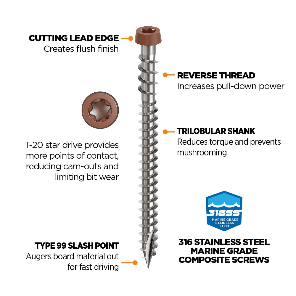 CAMO 0367158RS Deck-Screws - View #4
